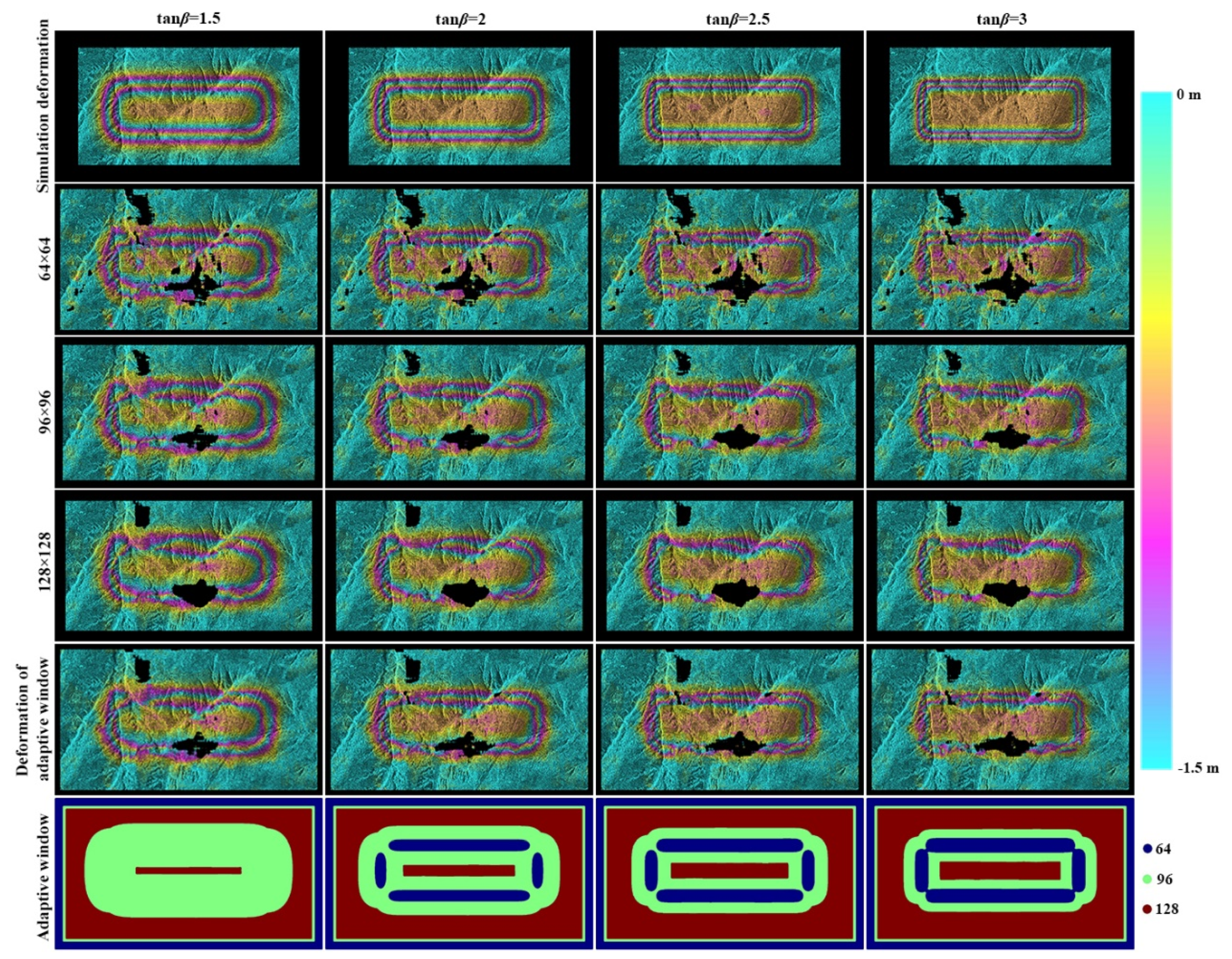 Remotesensing 13 02958 g007 550