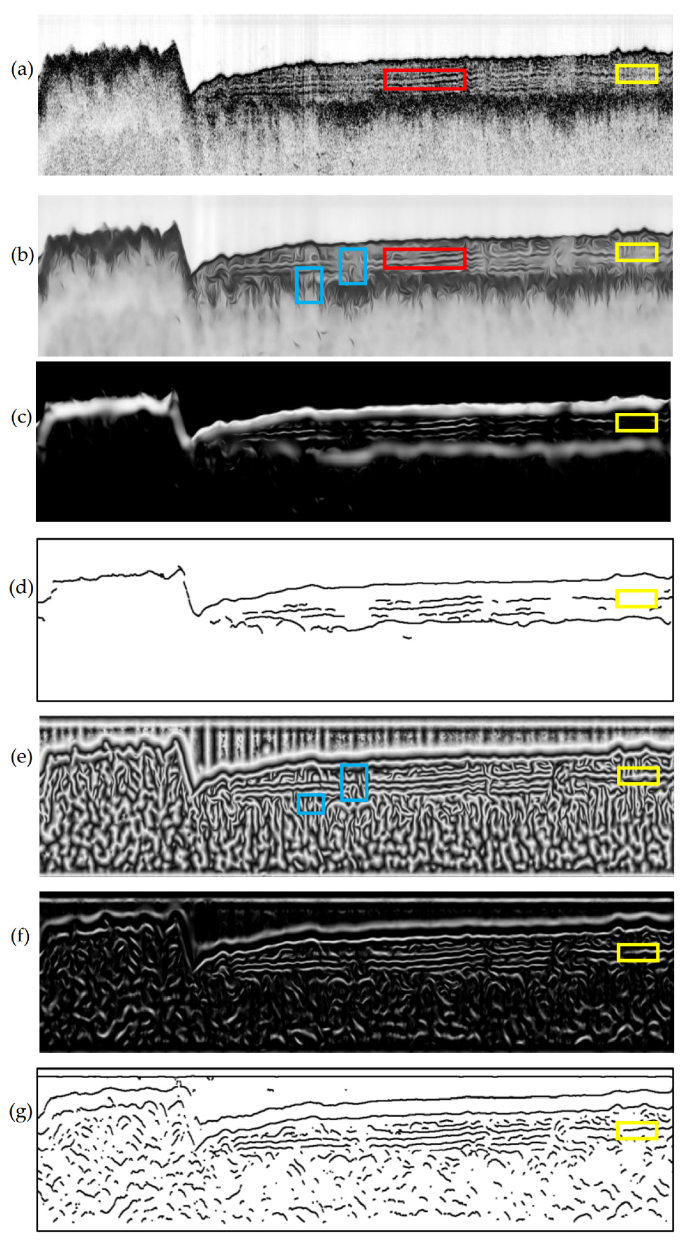 Remotesensing 13 02959 g006 550