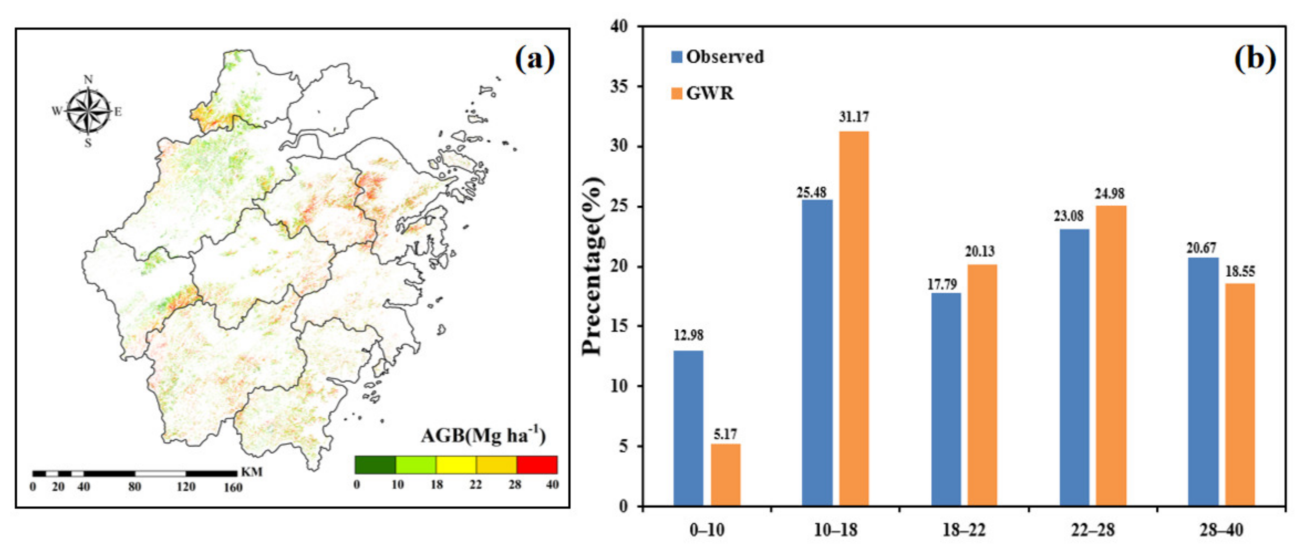 Remotesensing 13 02962 g008