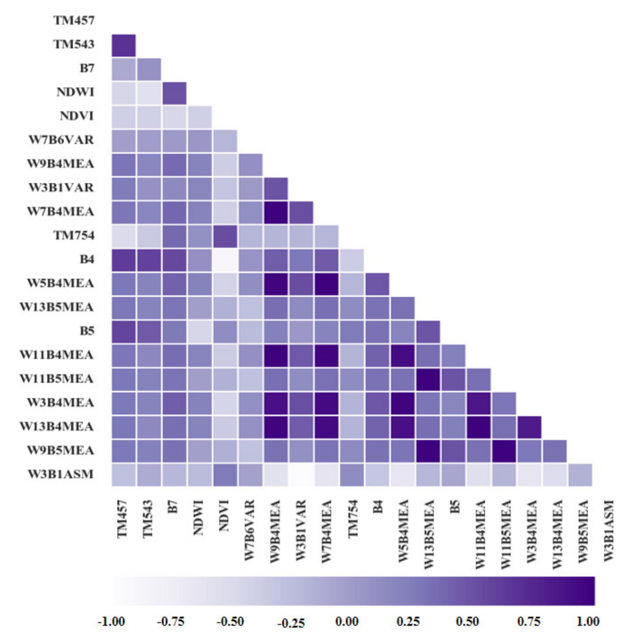 Remotesensing 13 02962 g013