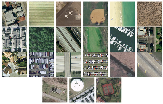 Remote Sensing Image Super-Resolution Based on Dense Channel Attention ...