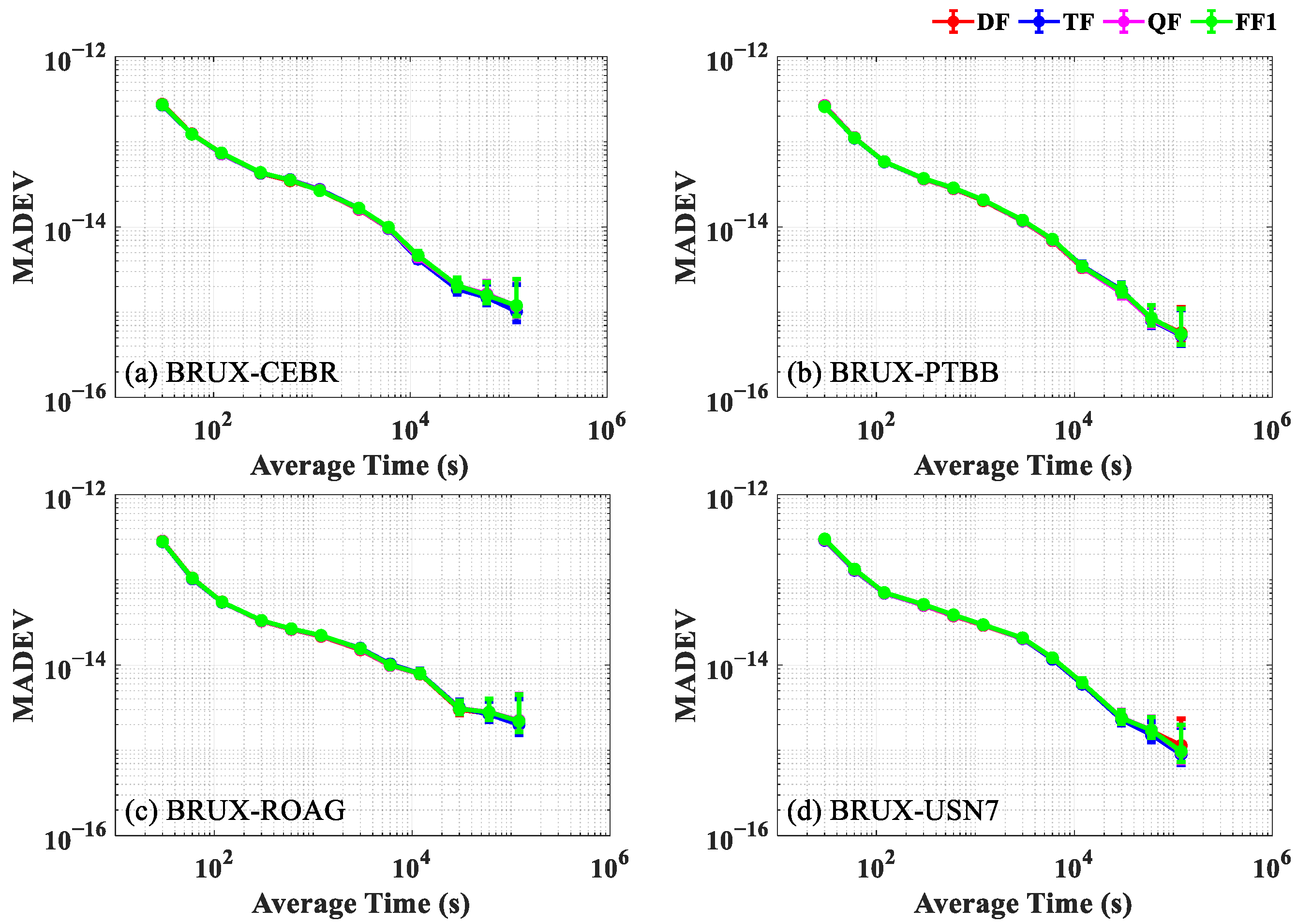 Remotesensing 13 02972 g007 550