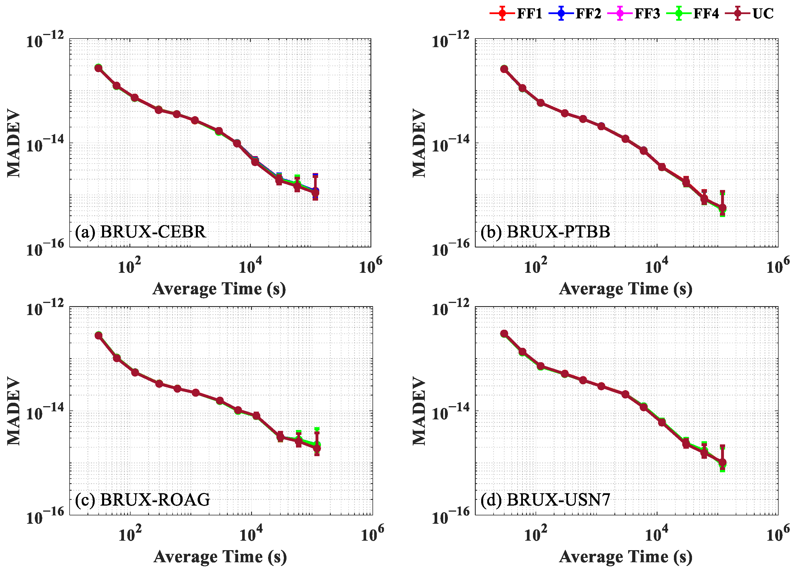 Remotesensing 13 02972 g010 550