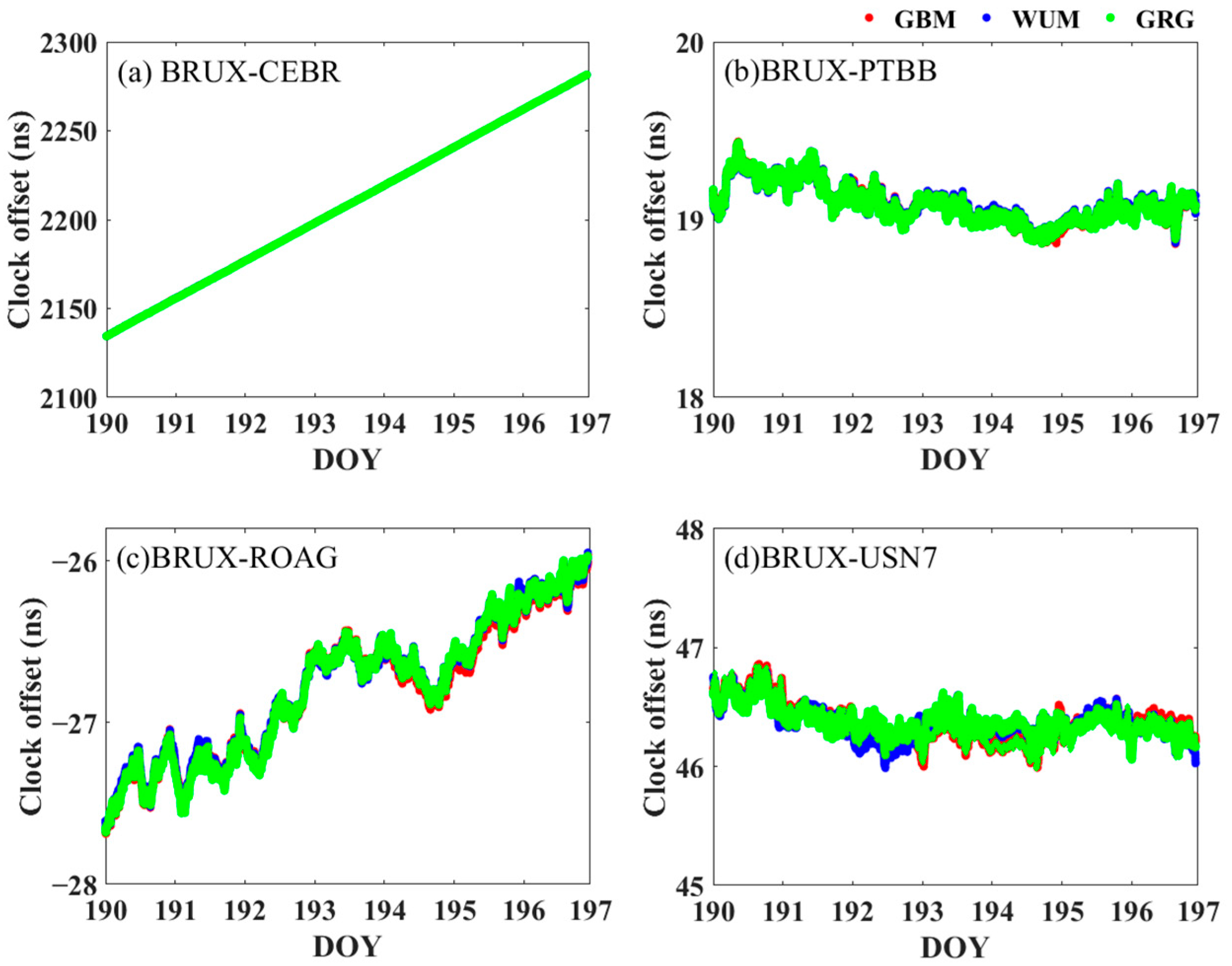 Remotesensing 13 02972 g013 550