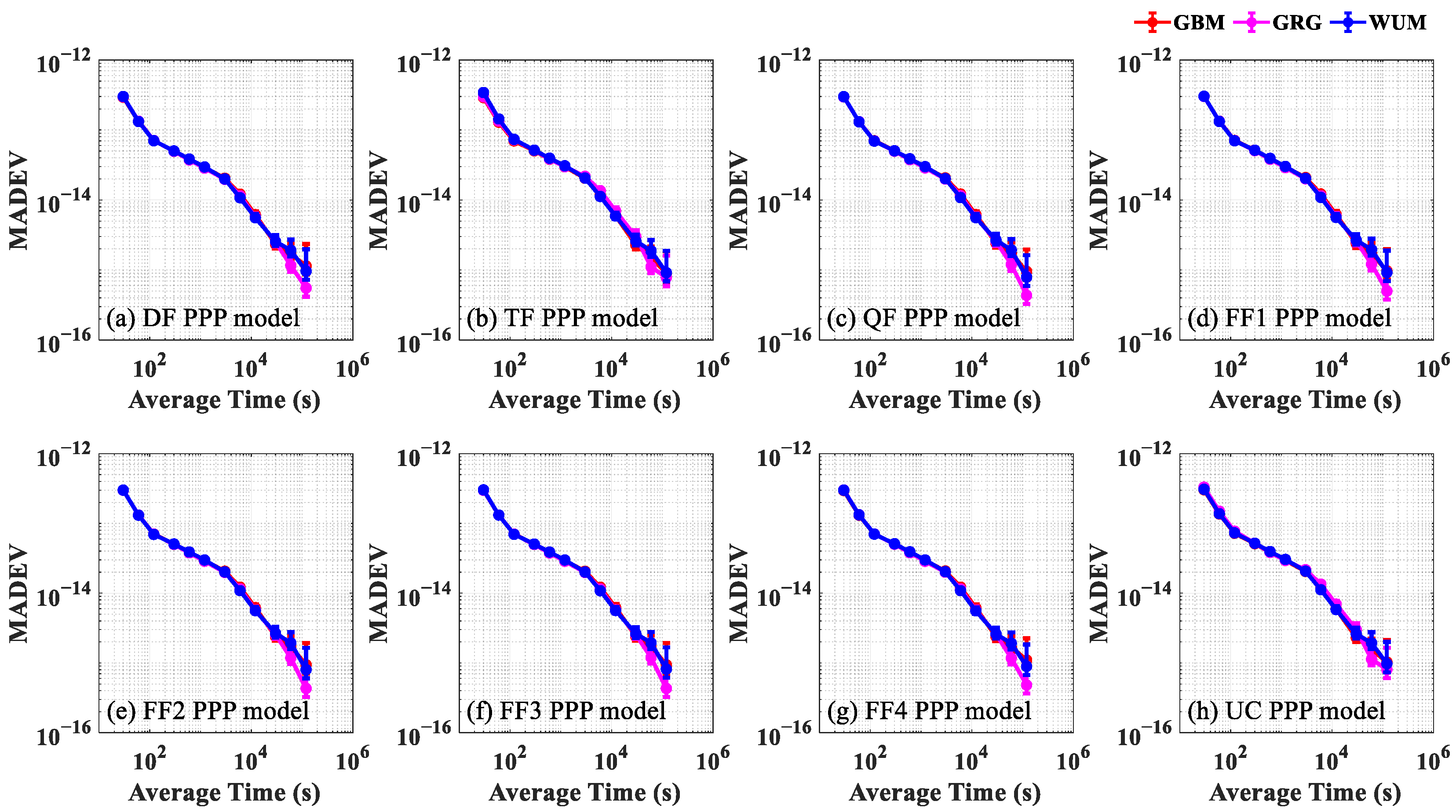 Remotesensing 13 02972 g015 550