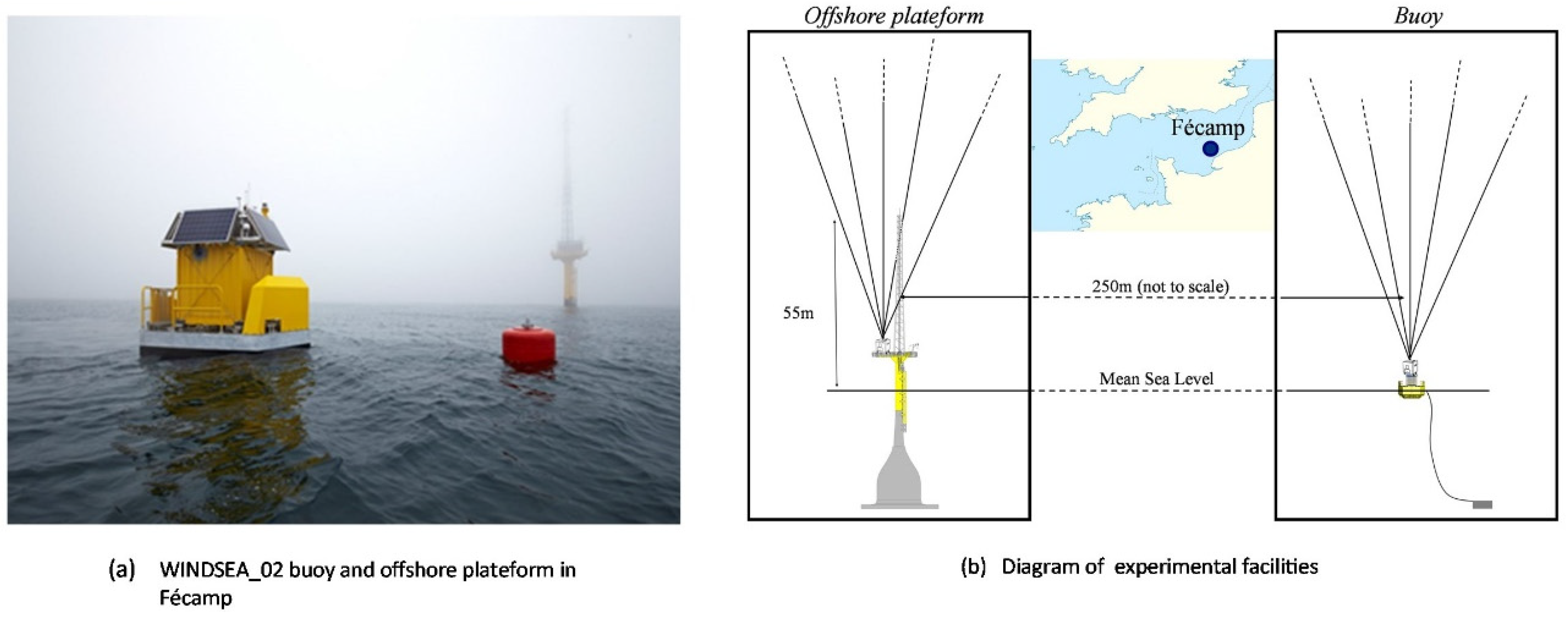 Remotesensing 13 02973 g002 550