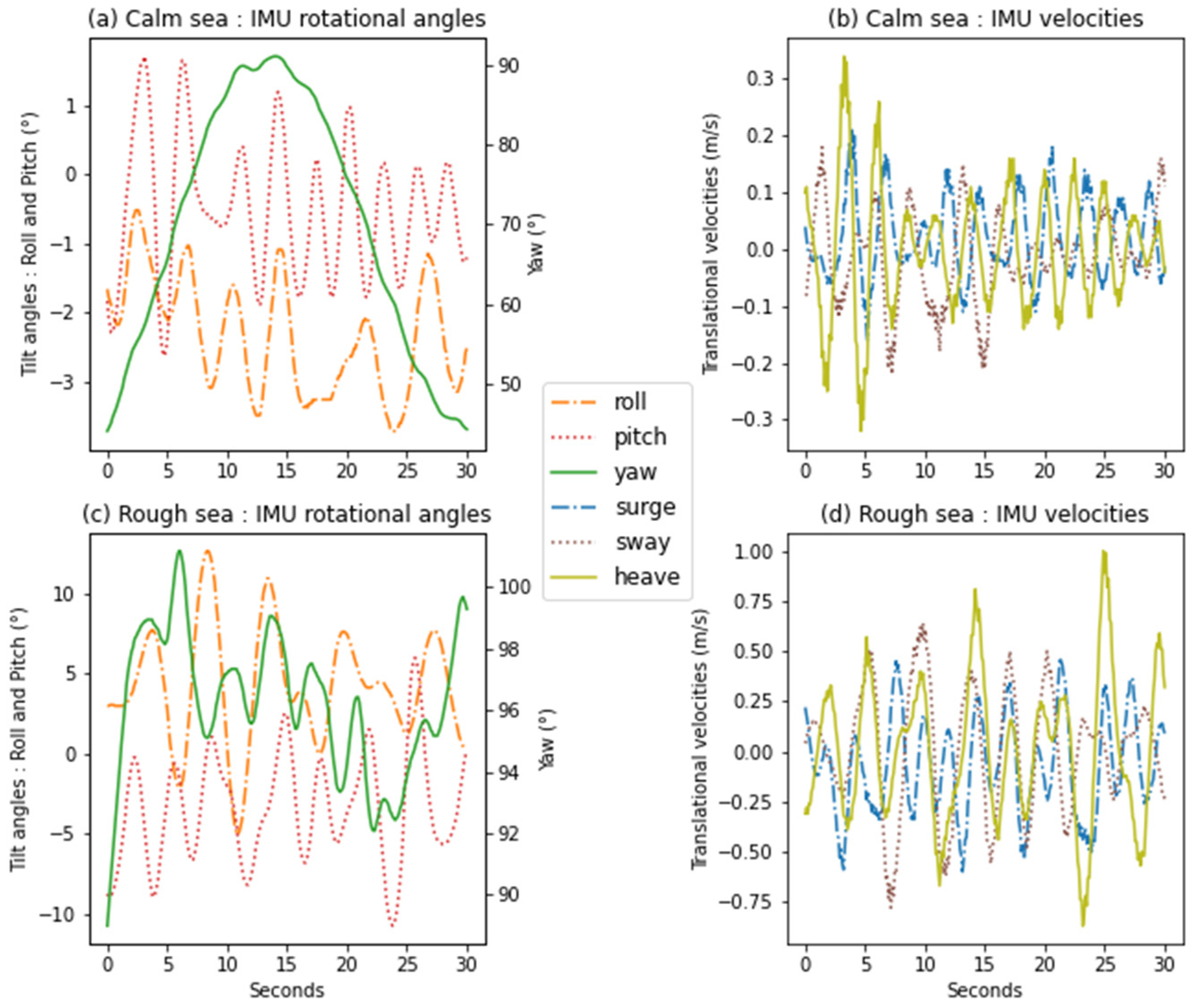 Remotesensing 13 02973 g003 550