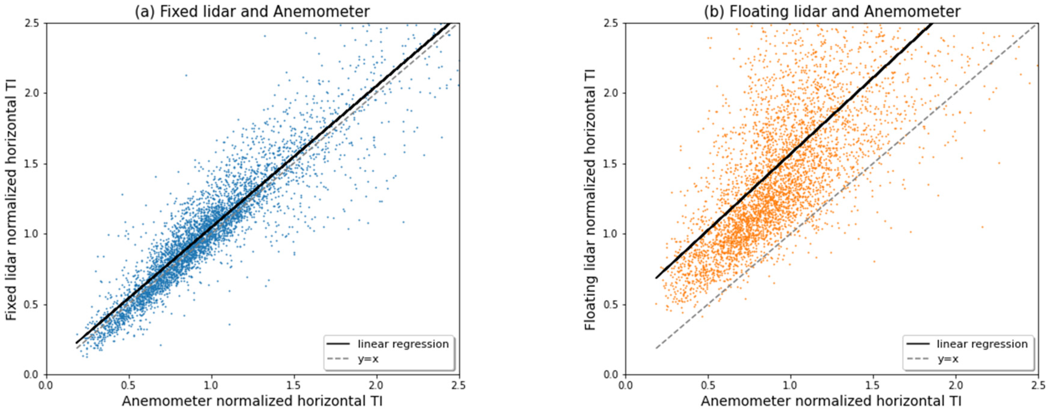 Remotesensing 13 02973 g012 550