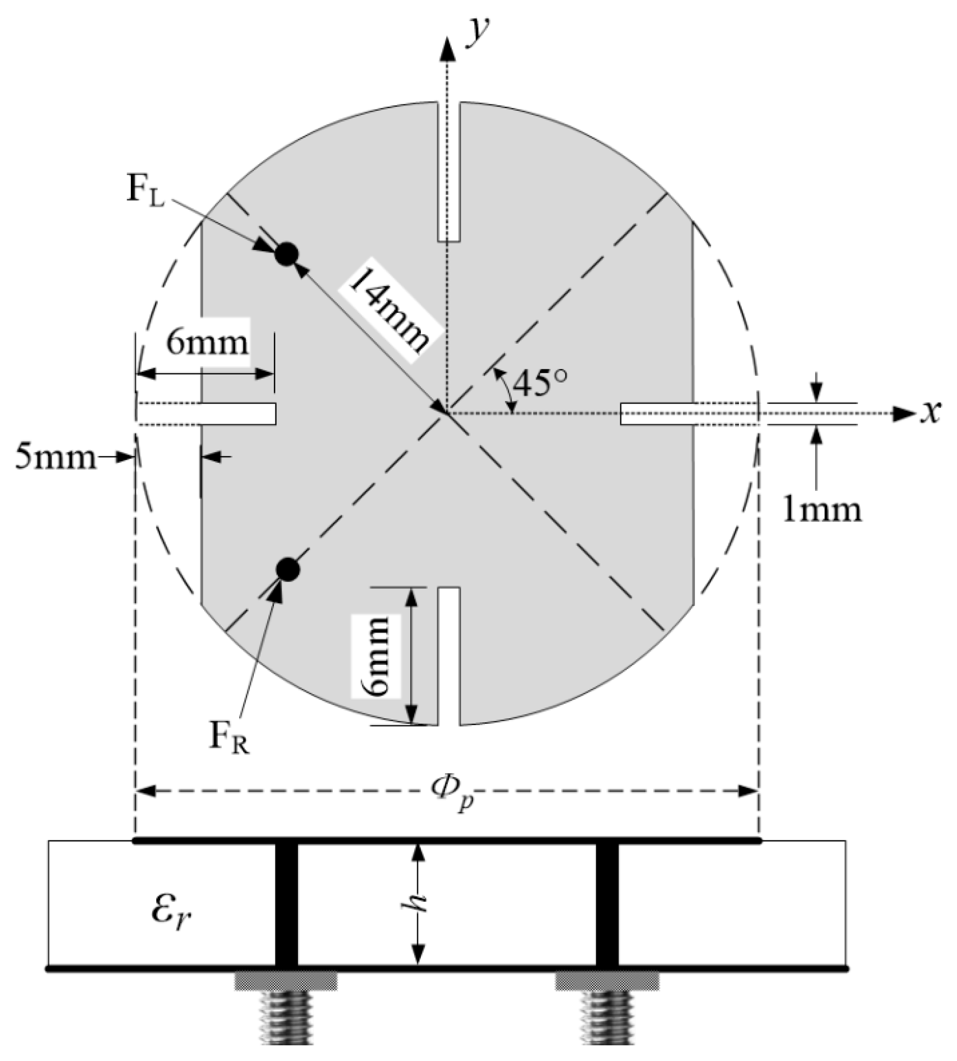 Remotesensing 13 02974 g003 550