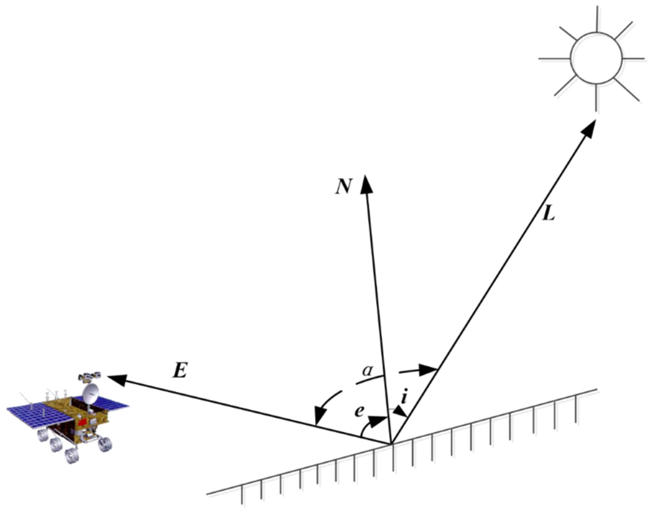 Remotesensing 13 02975 g002