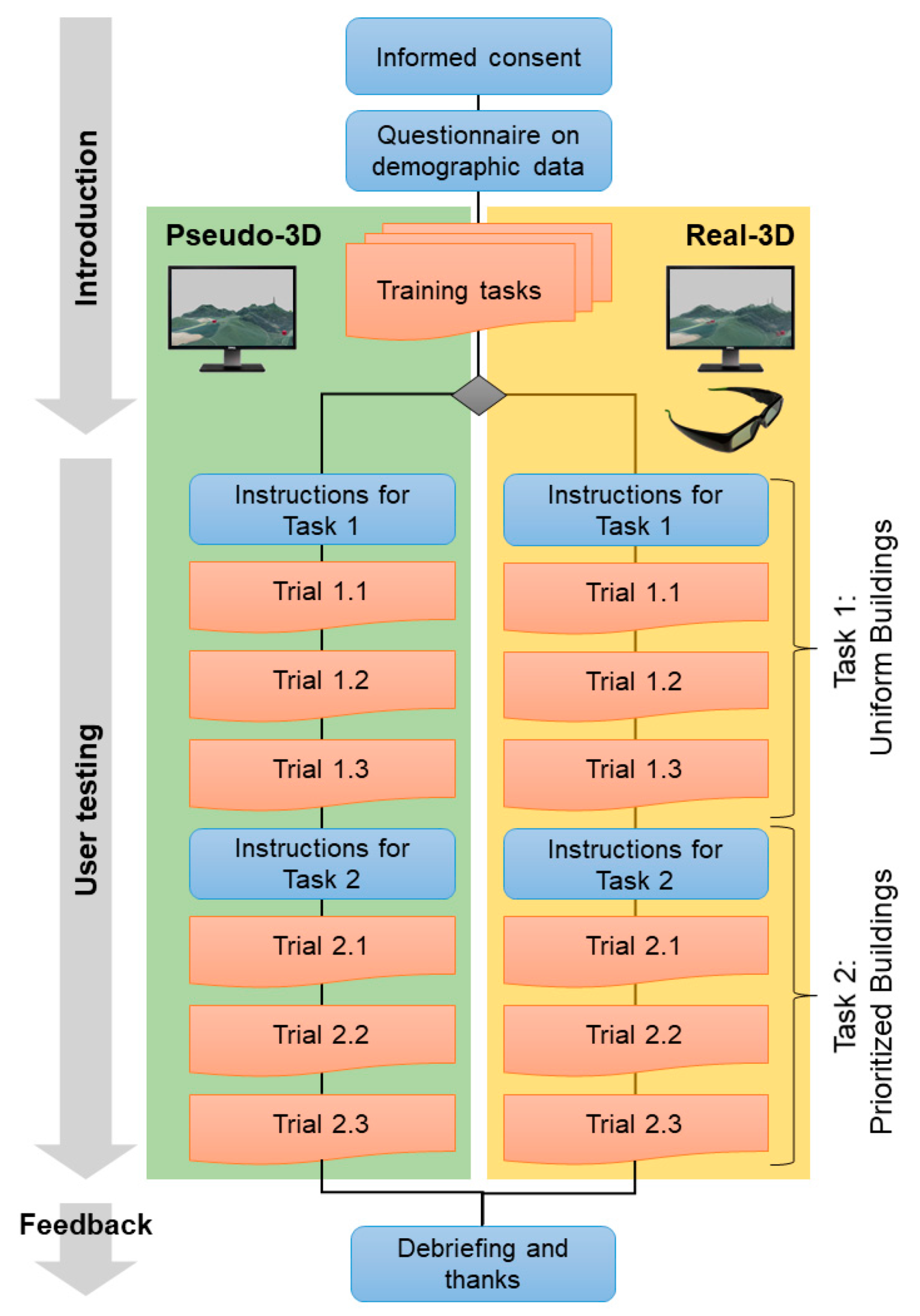 Remotesensing 13 02976 g003 Remotesensing 13 02976 g003