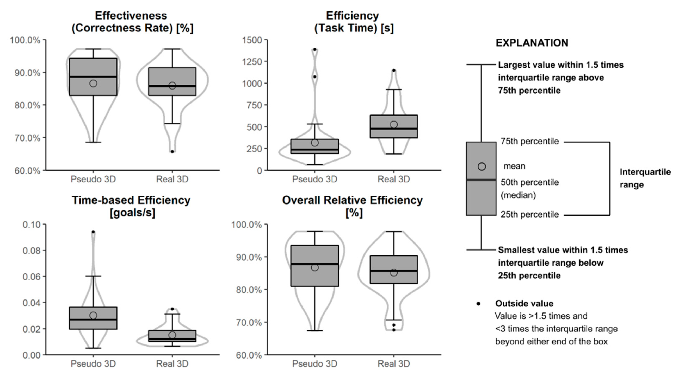 Remotesensing 13 02976 g007 Remotesensing 13 02976 g007