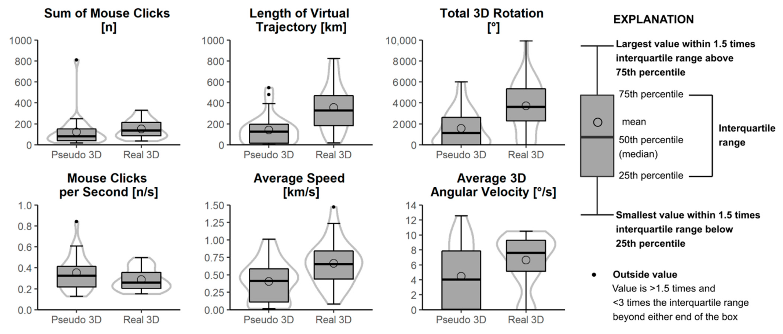 Remotesensing 13 02976 g008 Remotesensing 13 02976 g008