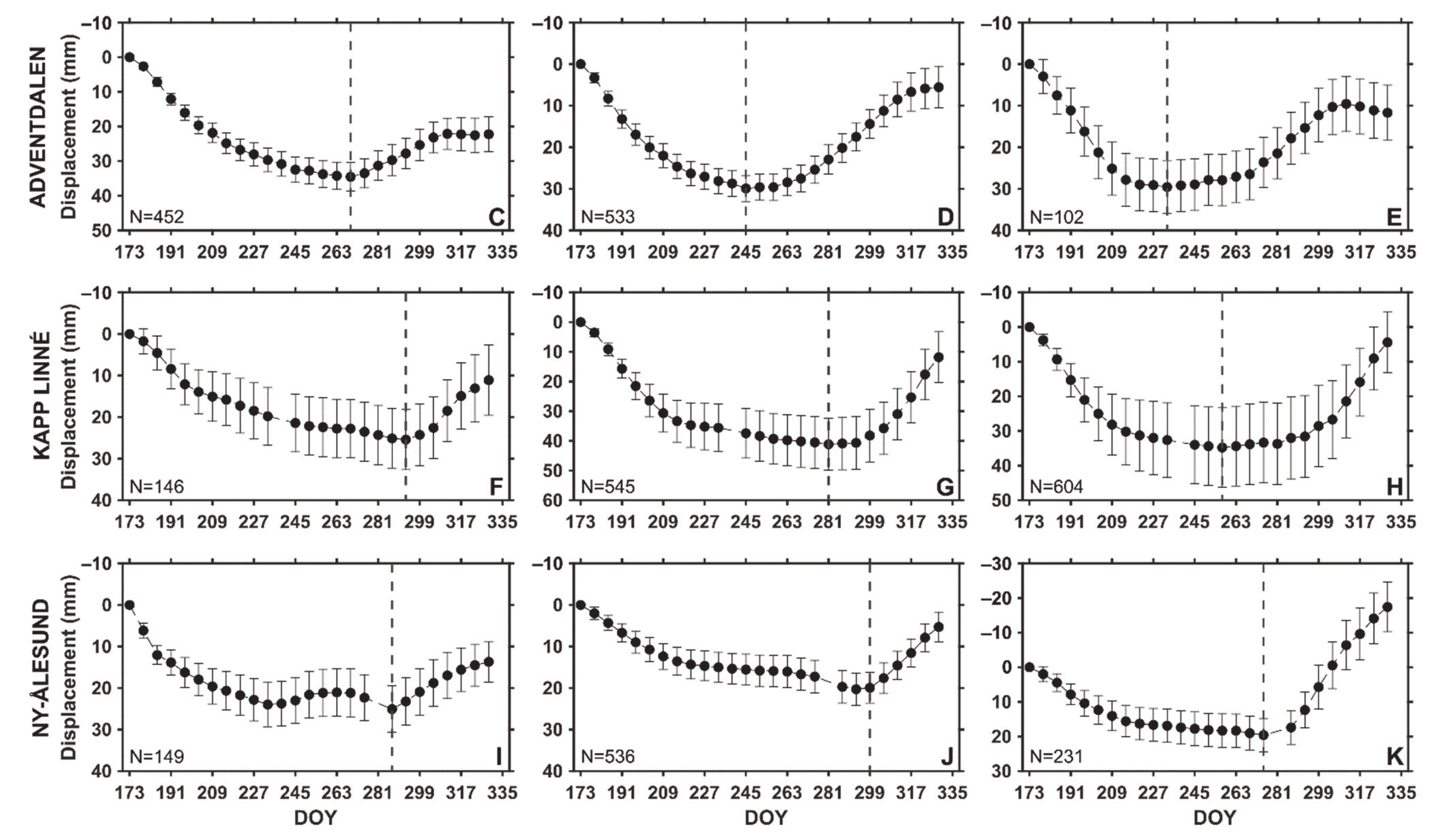 Remotesensing 13 02977 g006 550