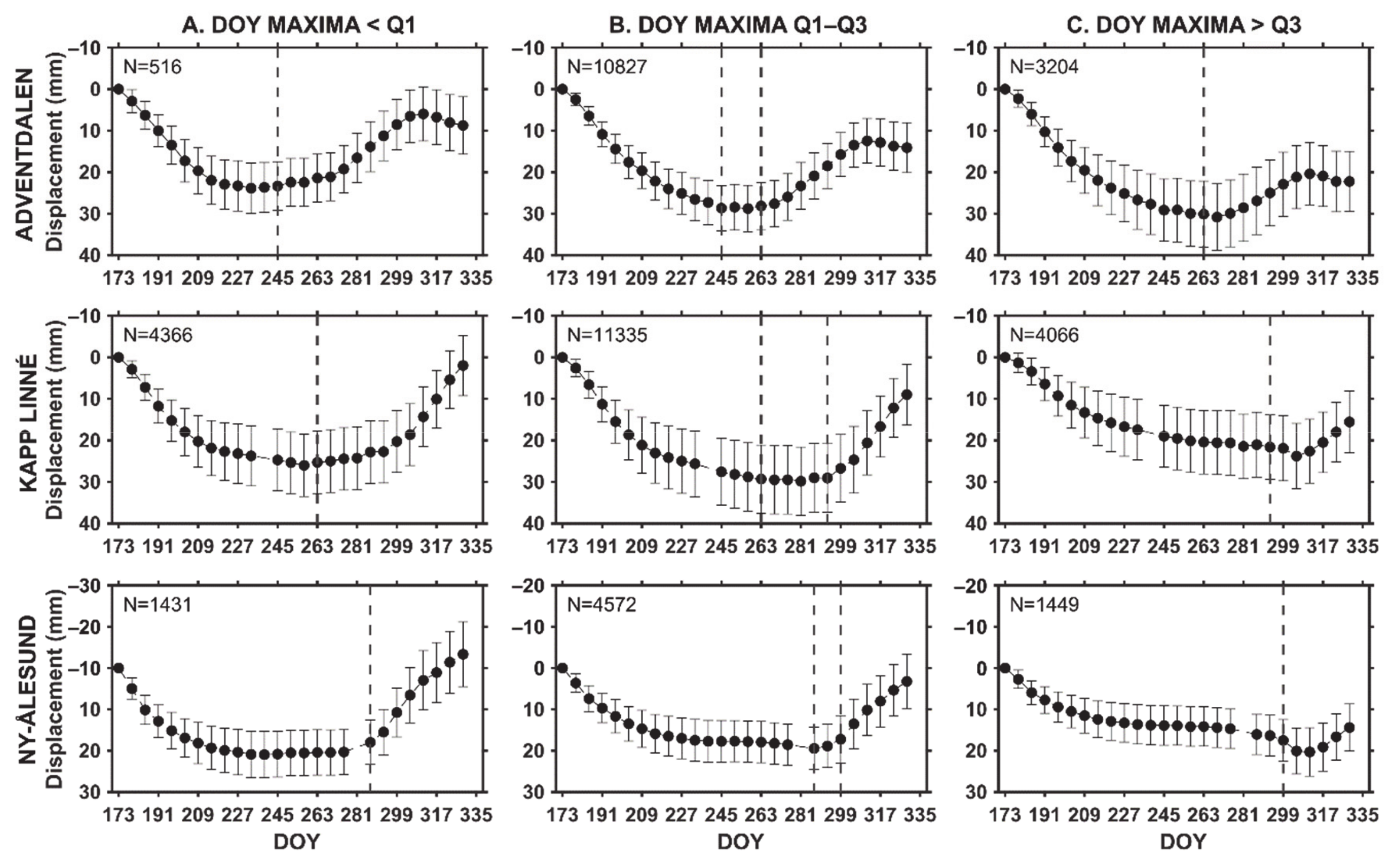 Remotesensing 13 02977 g008 550