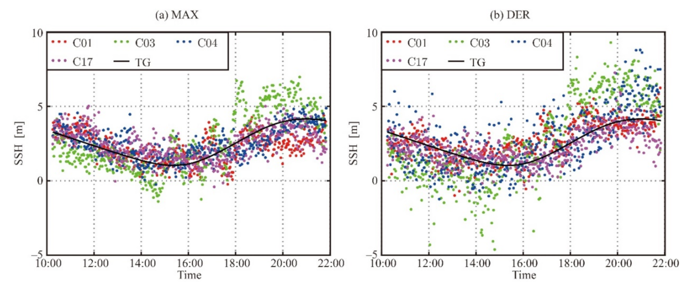 Remotesensing 13 02978 g011