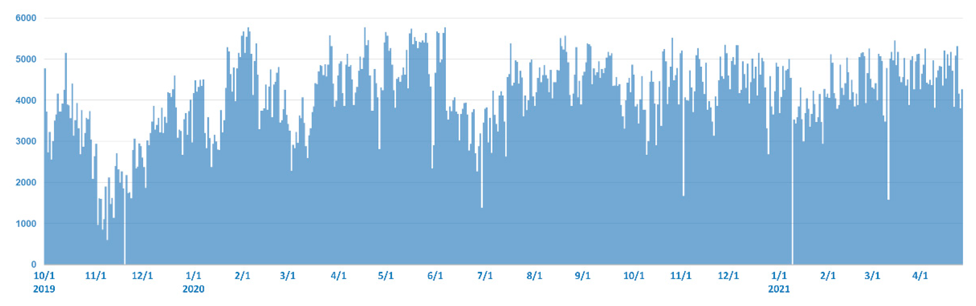 Remotesensing 13 02979 g001