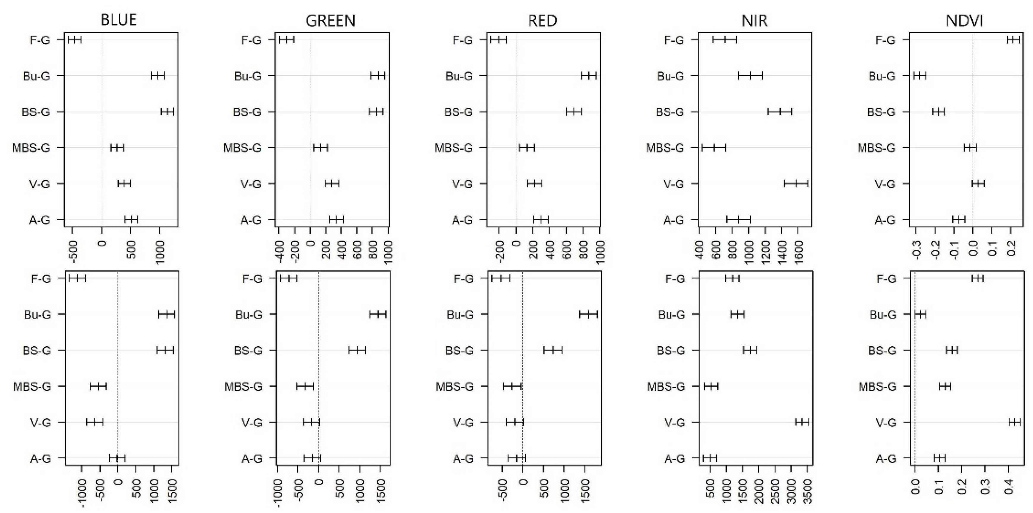 Remotesensing 13 02980 g004