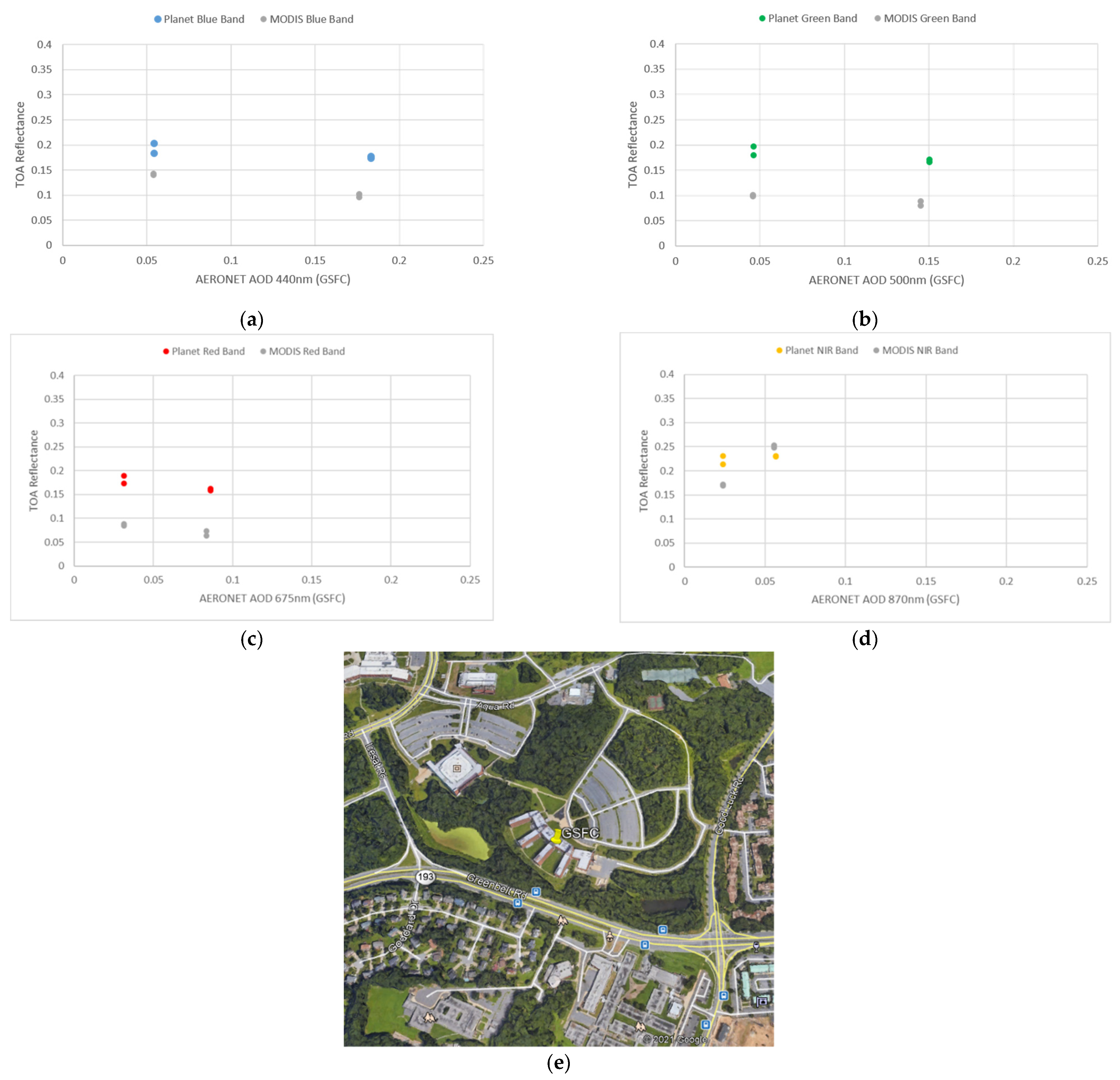 Remotesensing 13 02981 g0a8 550