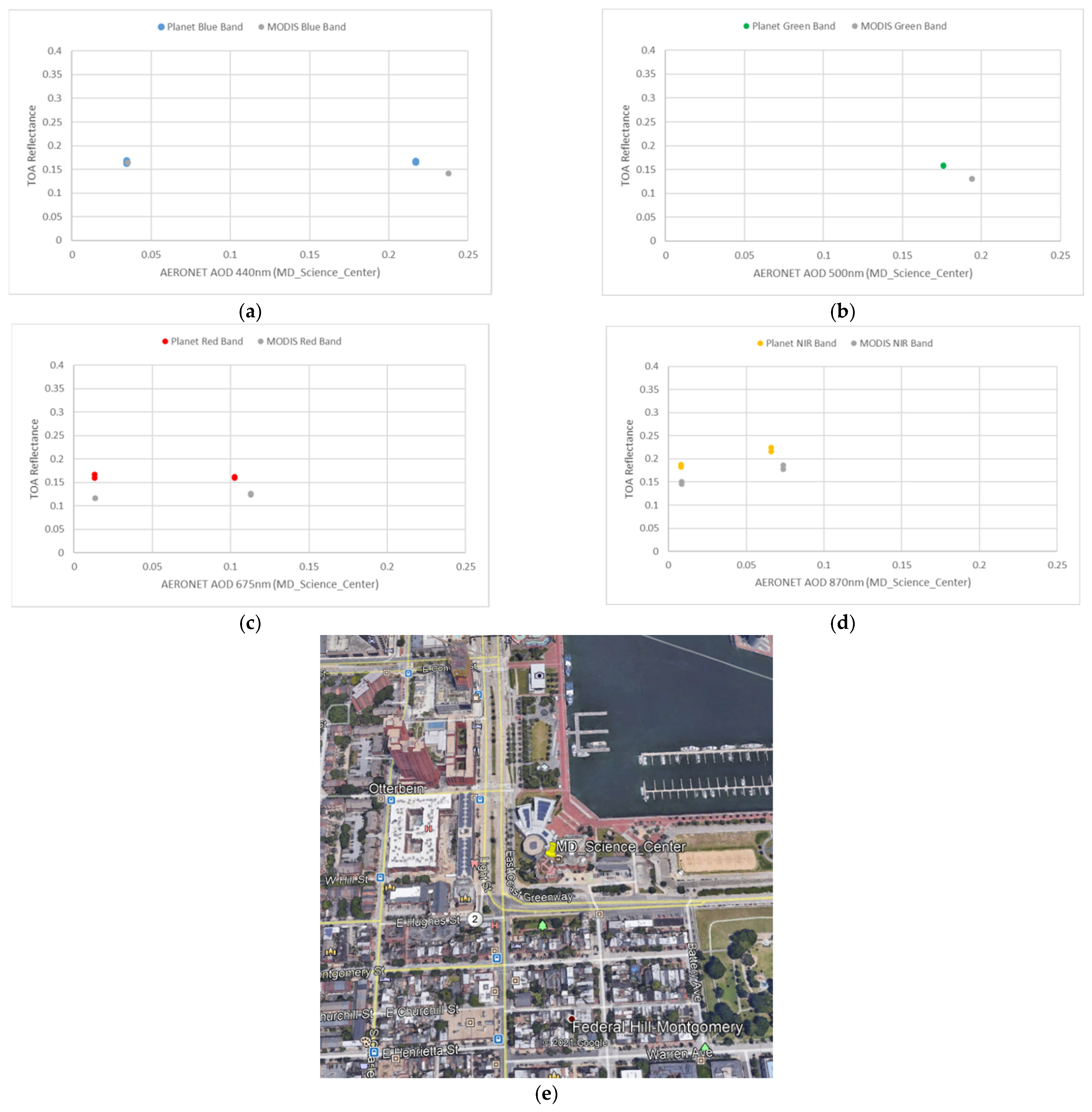 Remotesensing 13 02981 g0a9 550