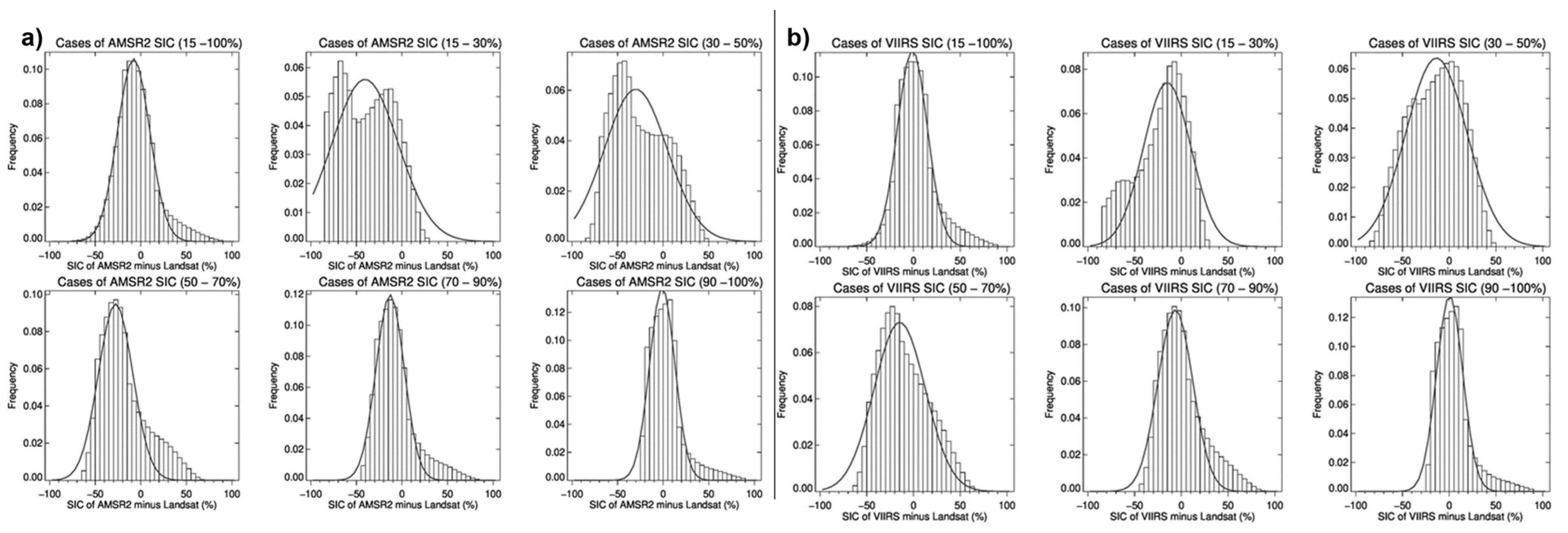 Remotesensing 13 02982 g002