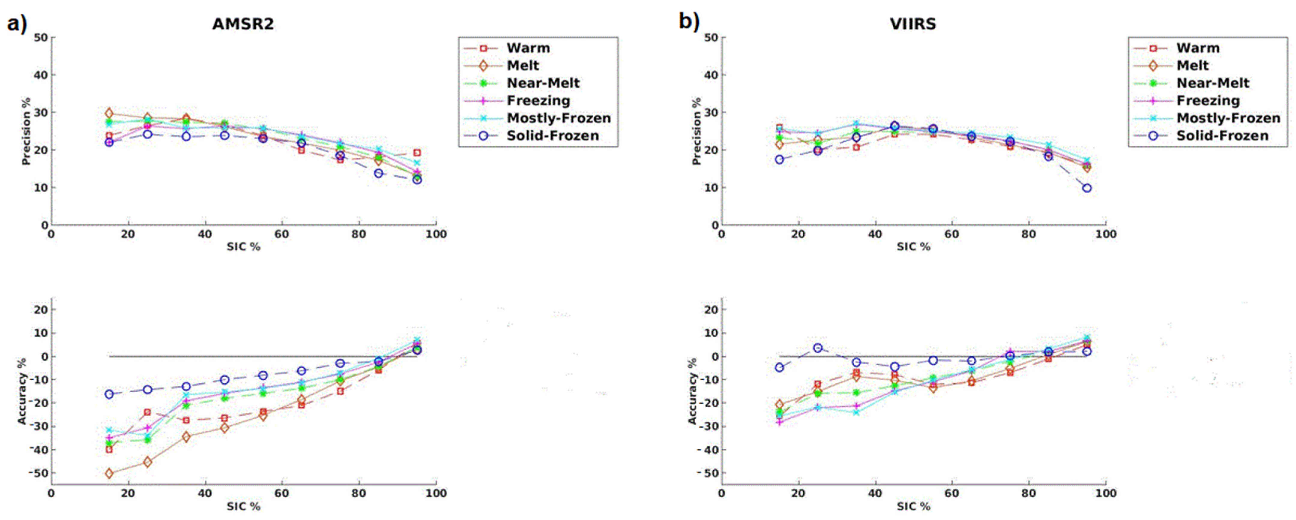 Remotesensing 13 02982 g003