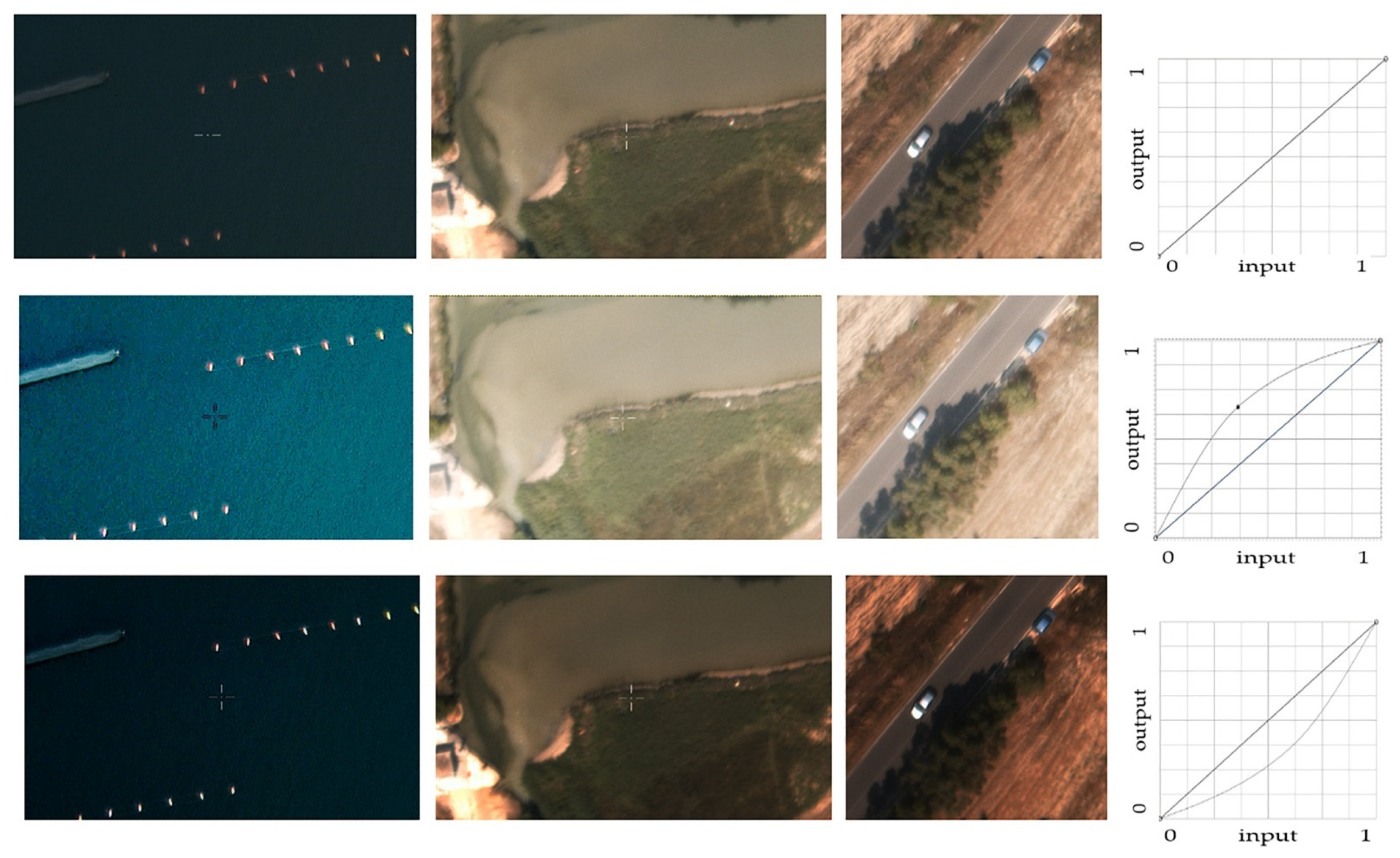 Remote Sensing Free Full Text Towards Sustainable Management Of Mussel Farming Through High Resolution Images And Open Source Software The Taranto Case Study Html