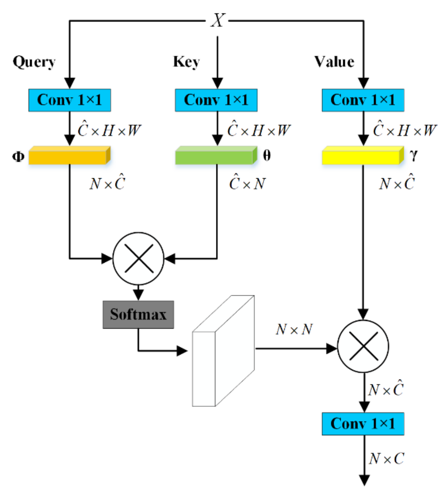 Remotesensing 13 02986 g001