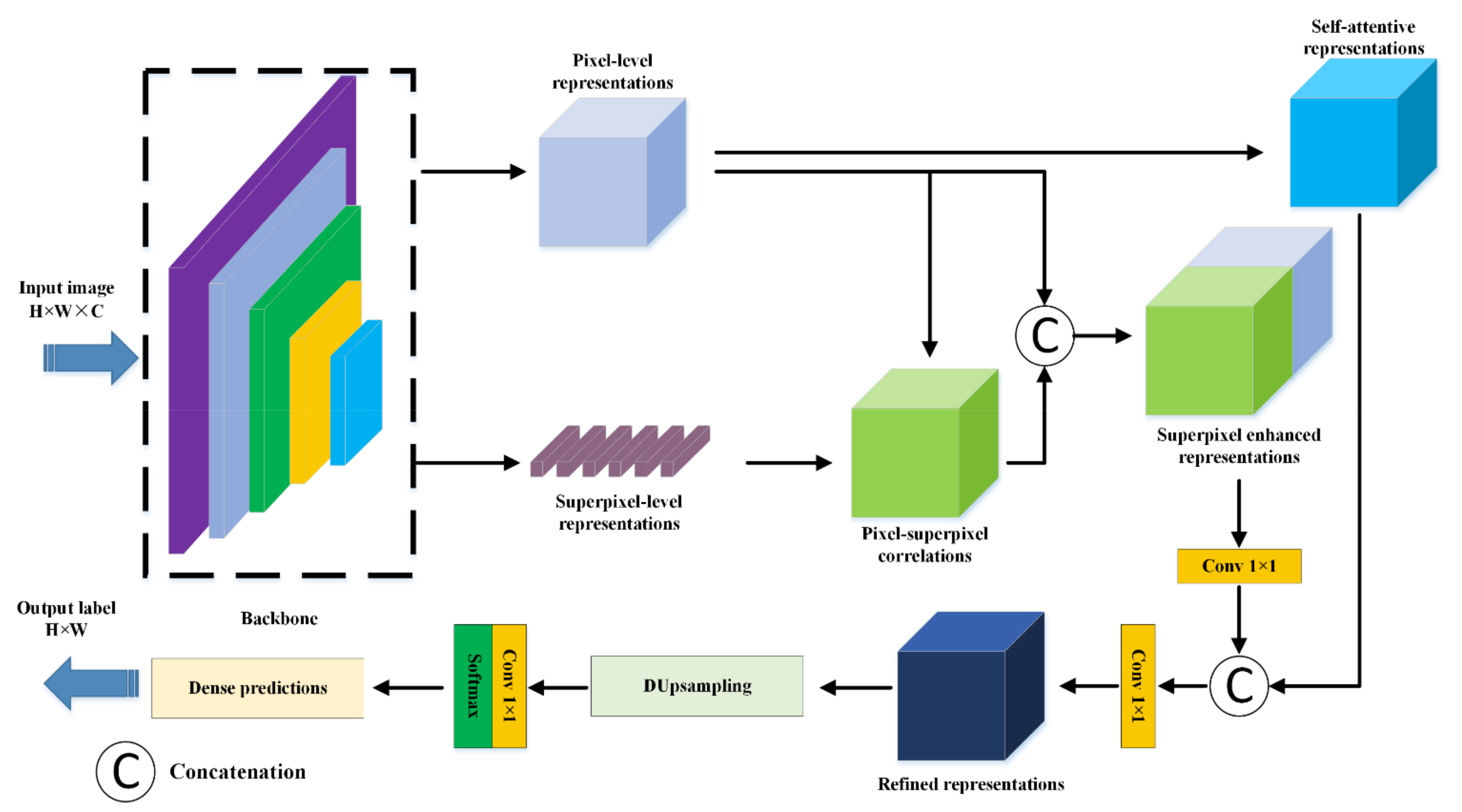 Remotesensing 13 02986 g004