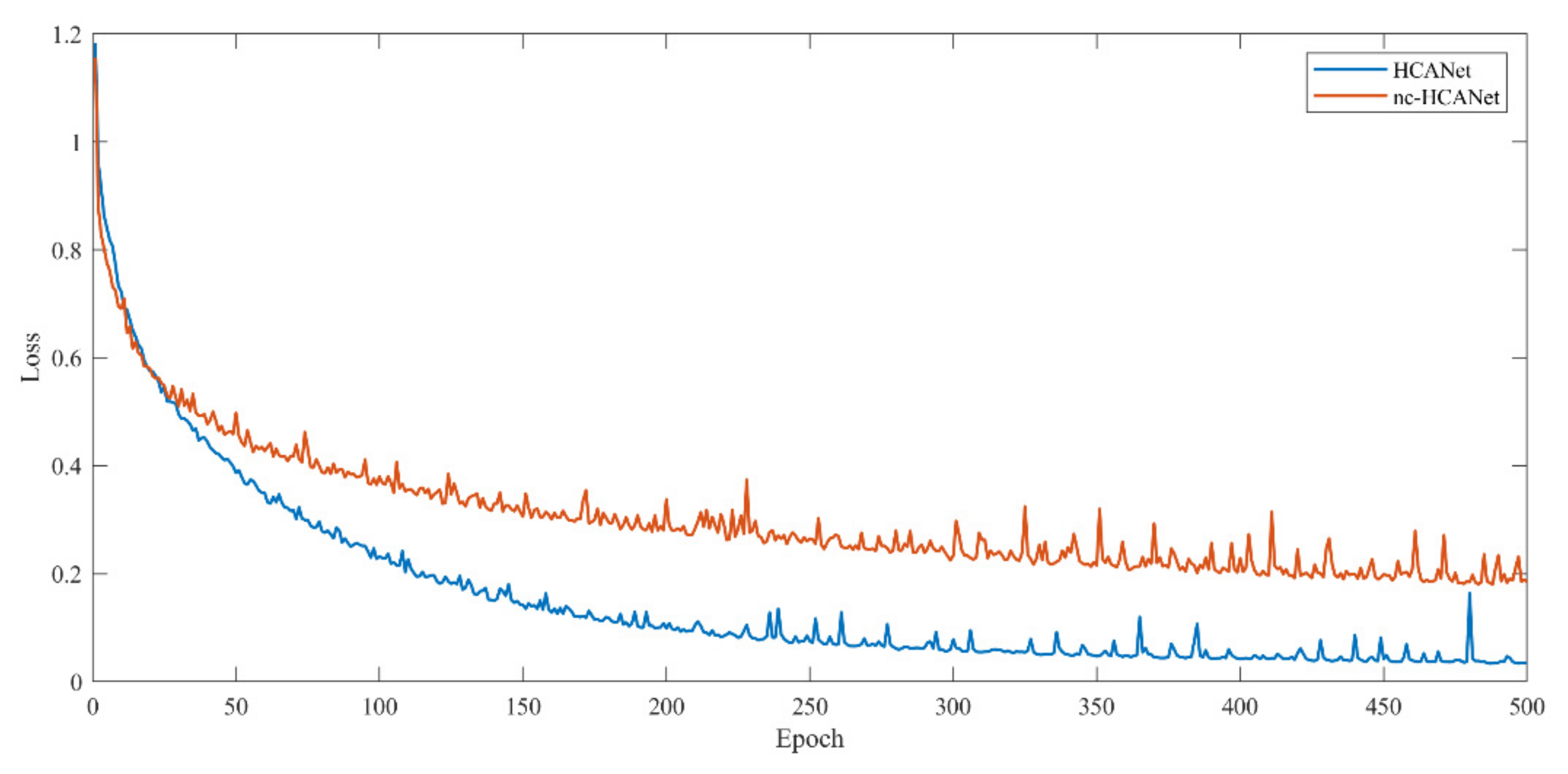 Remotesensing 13 02986 g008