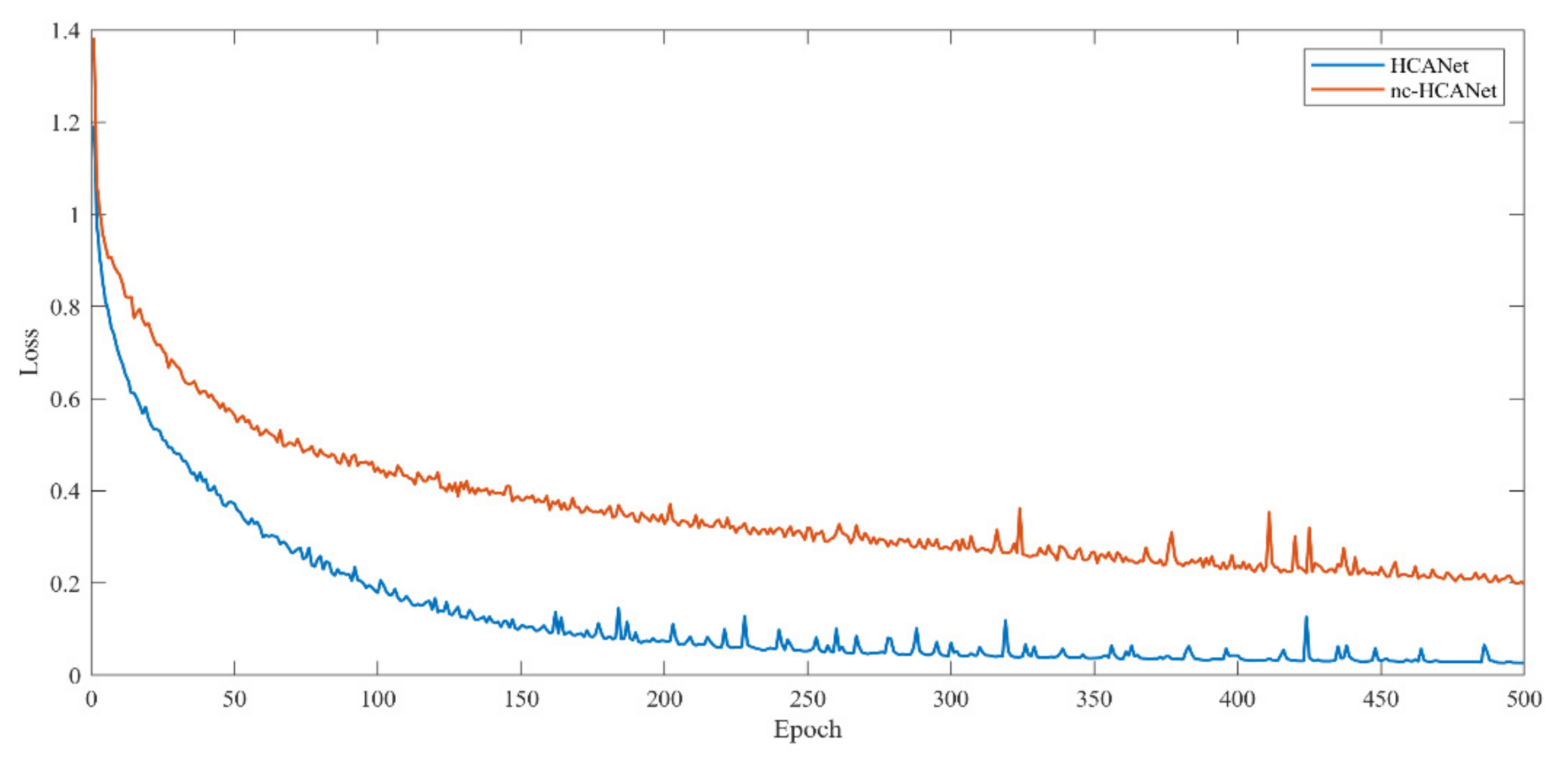 Remotesensing 13 02986 g009