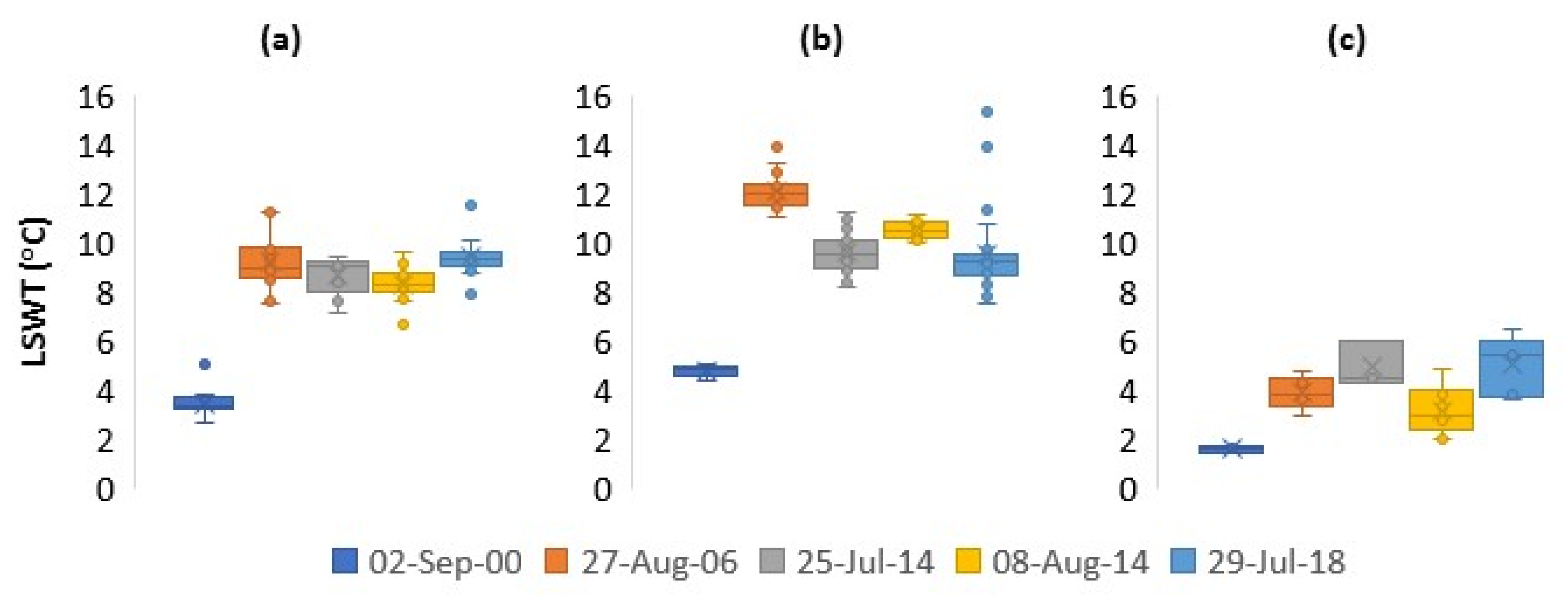 Remotesensing 13 02987 g007