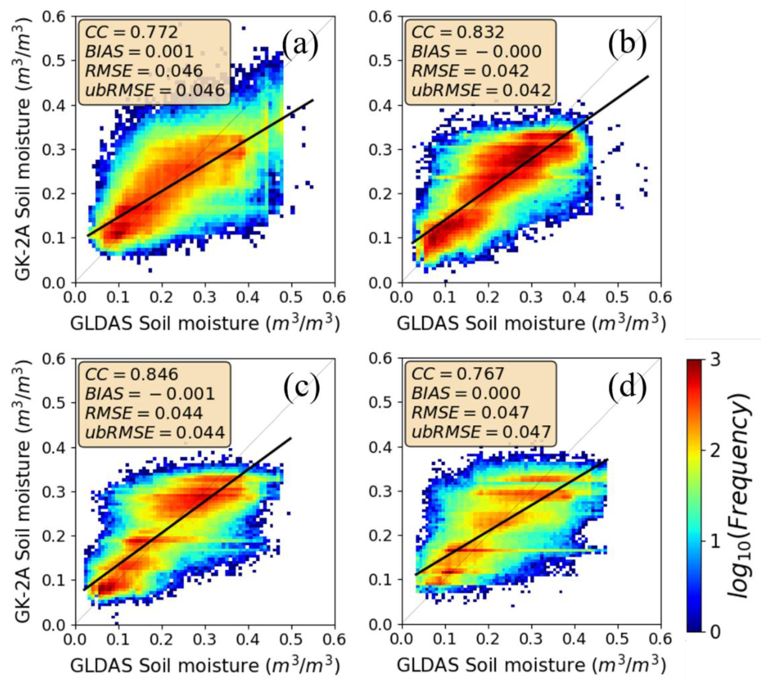 Remotesensing 13 02990 g010