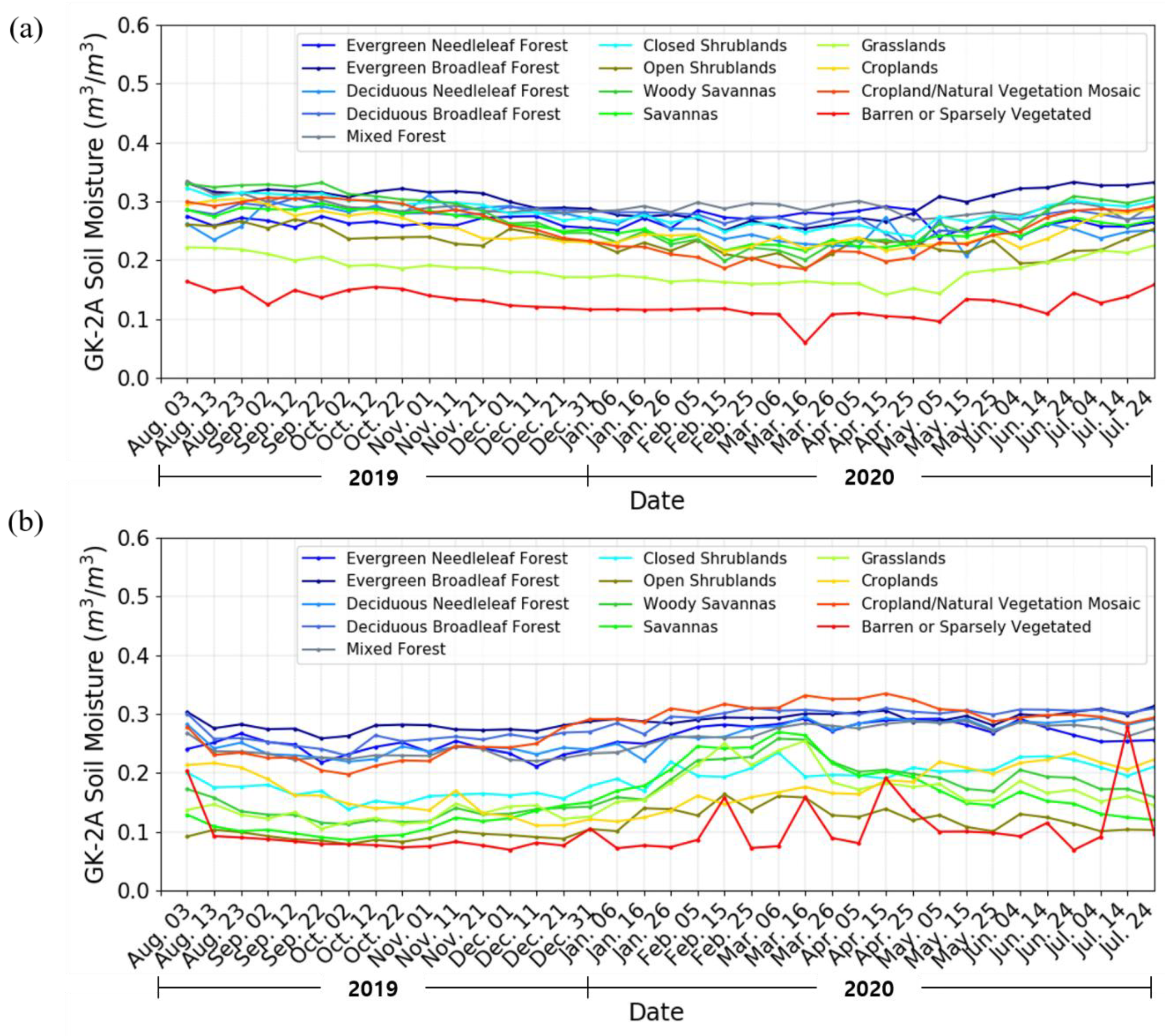 Remotesensing 13 02990 g011