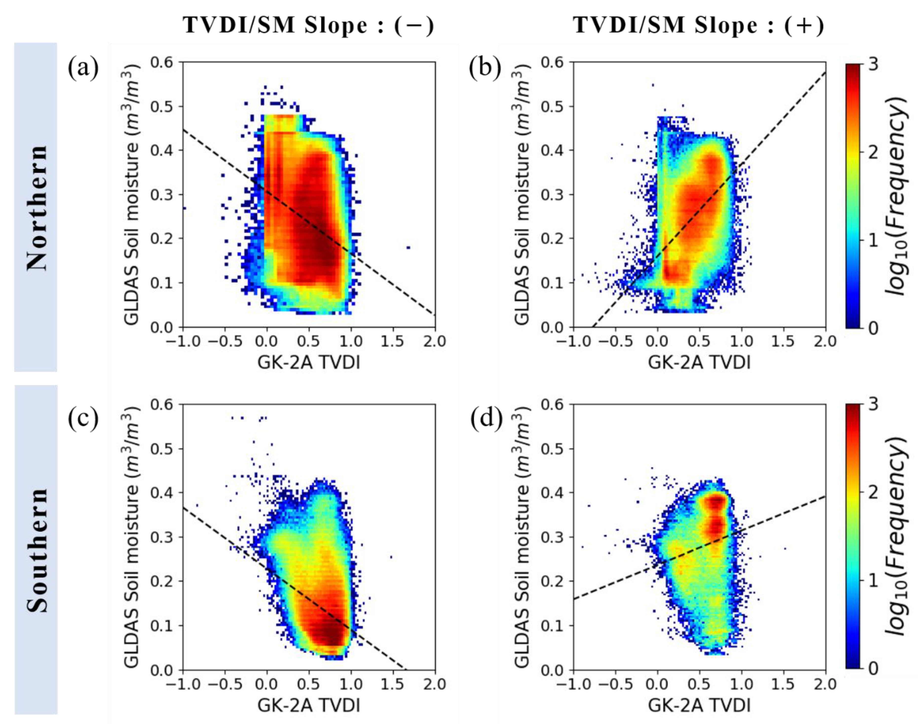 Remotesensing 13 02990 g013