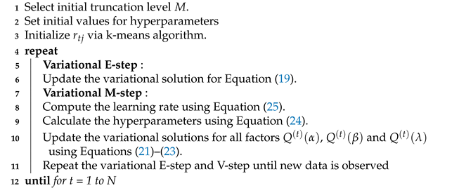 Remotesensing 13 02991 i002