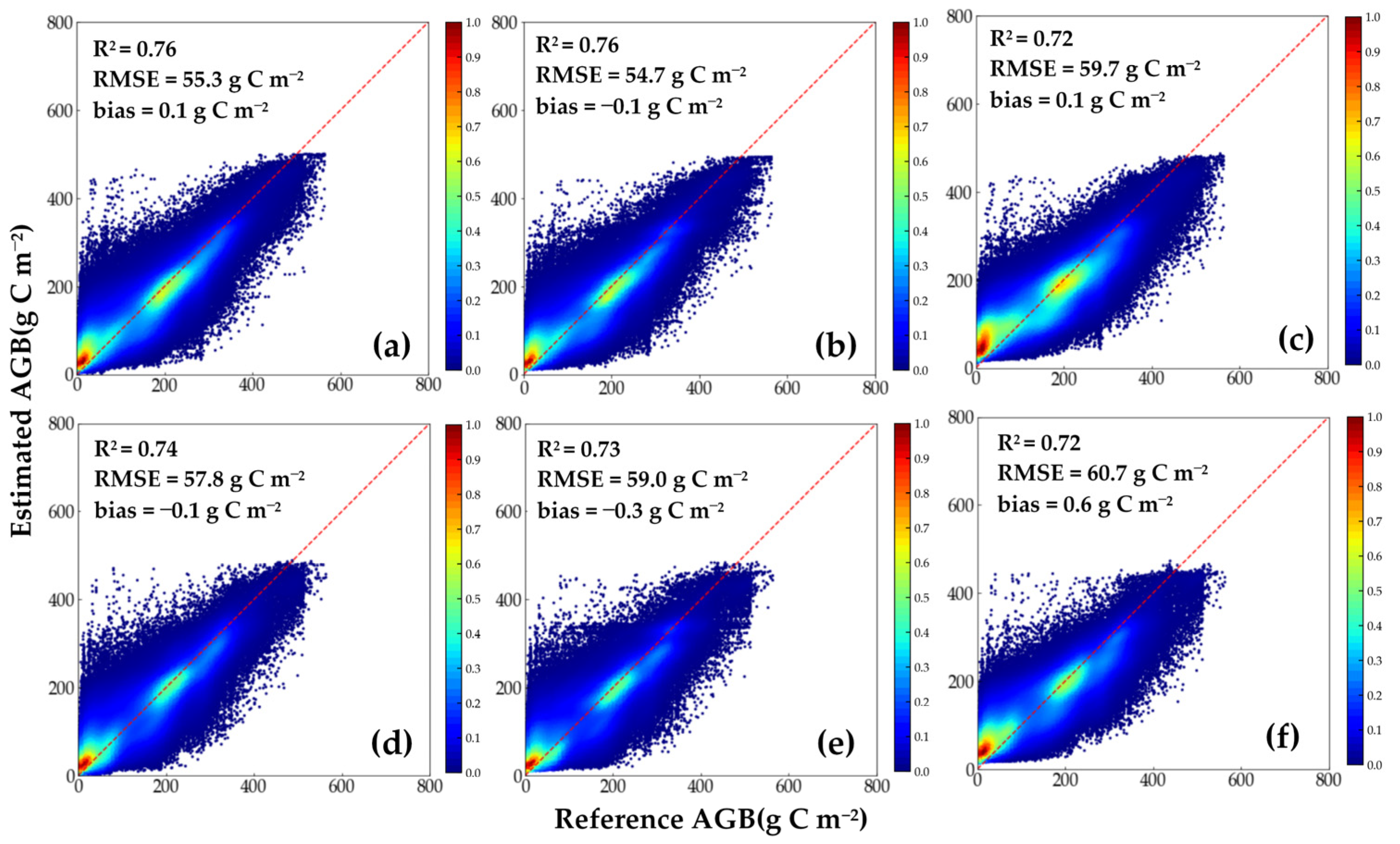 Remotesensing 13 02993 g004
