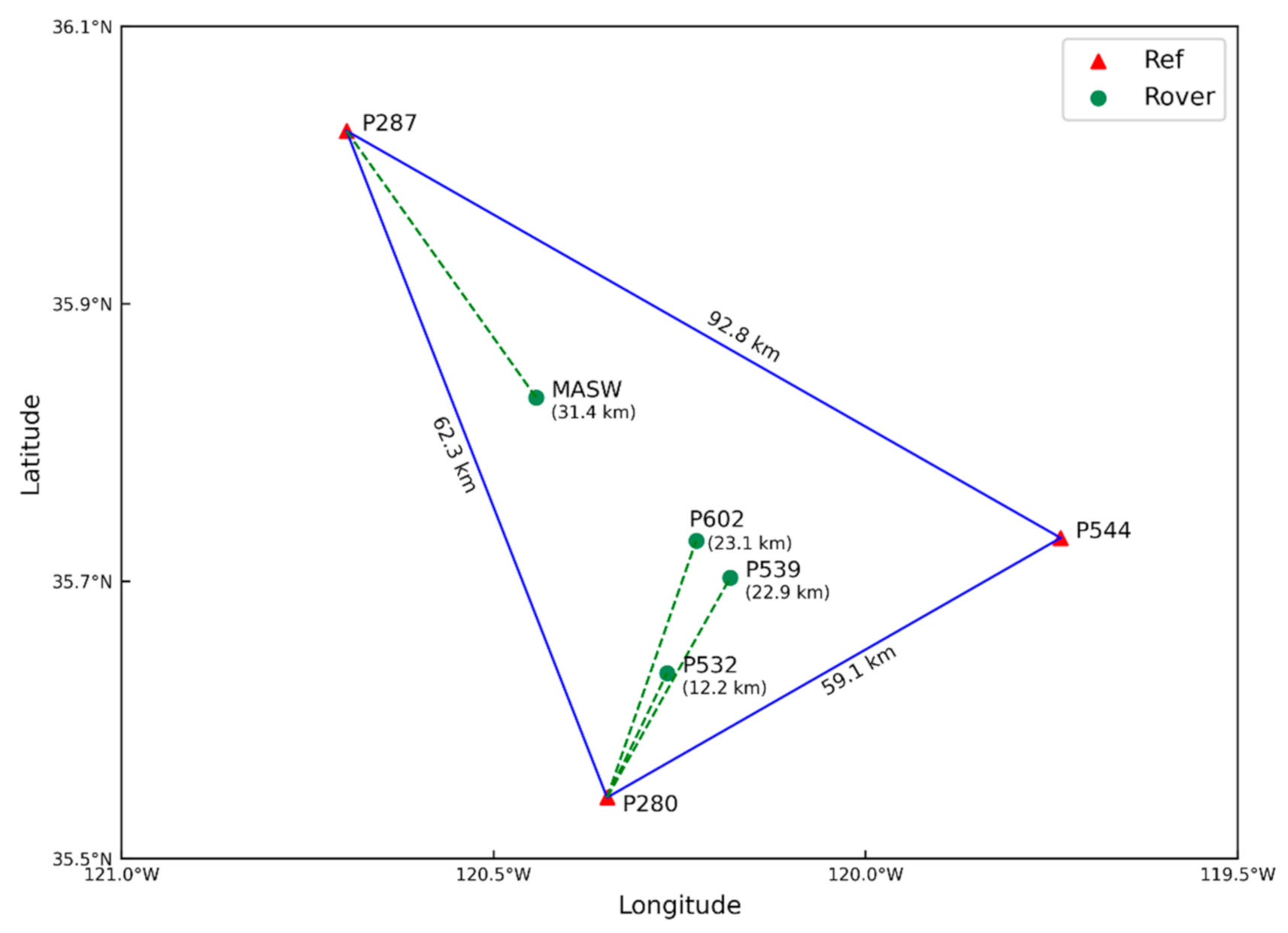 Remotesensing 13 02994 g002 550