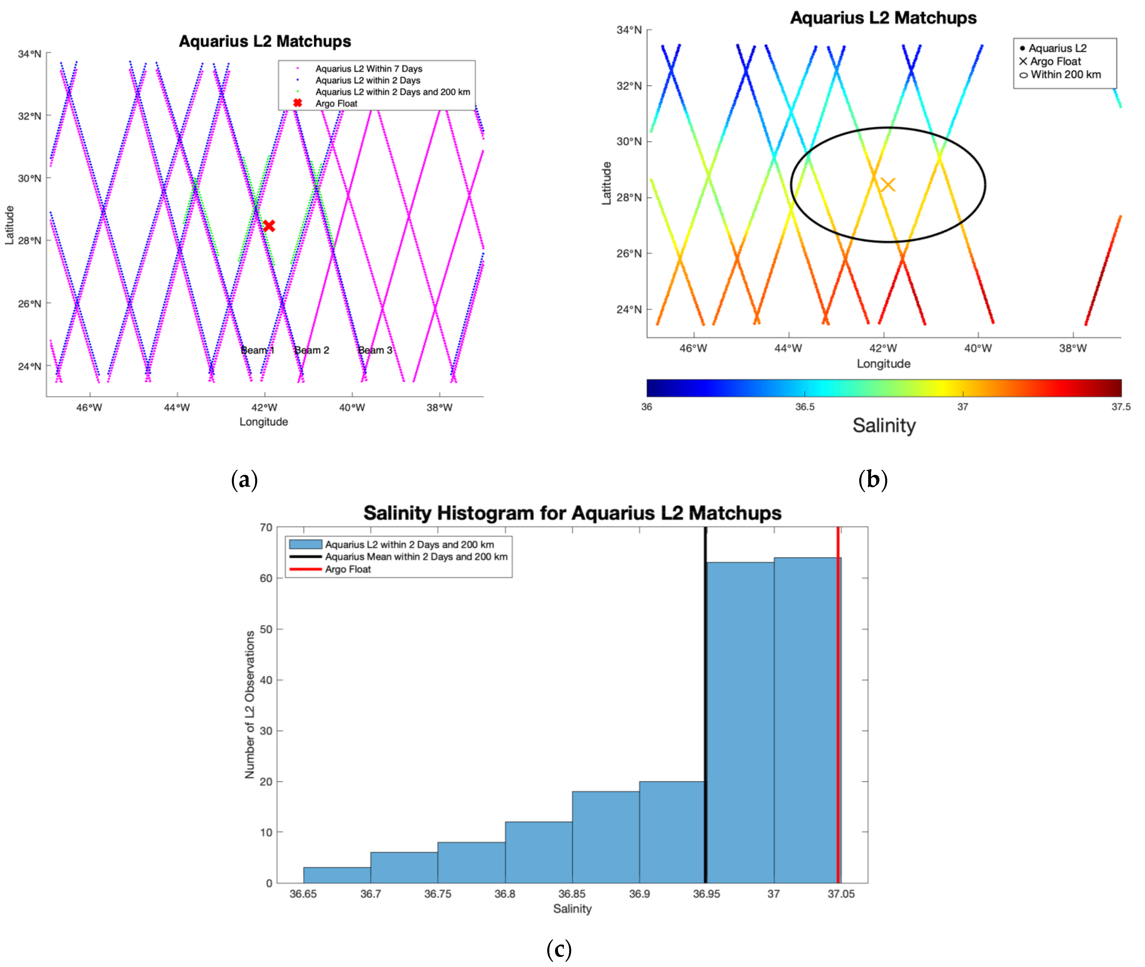 Remotesensing 13 02995 g002 550