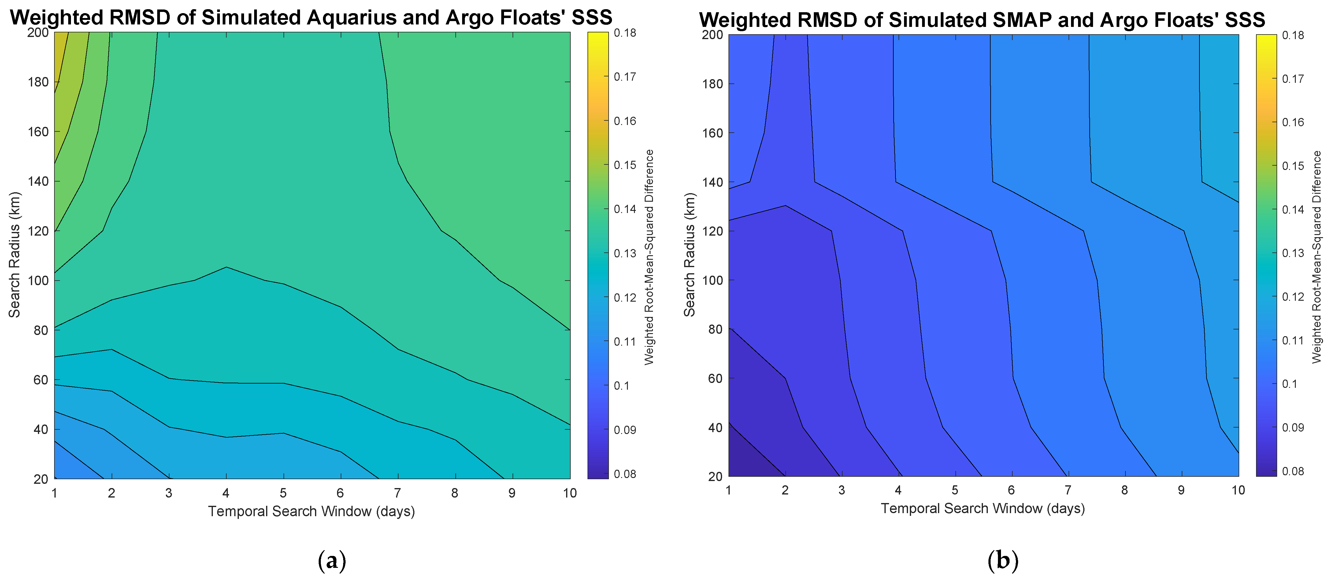 Remotesensing 13 02995 g010 550
