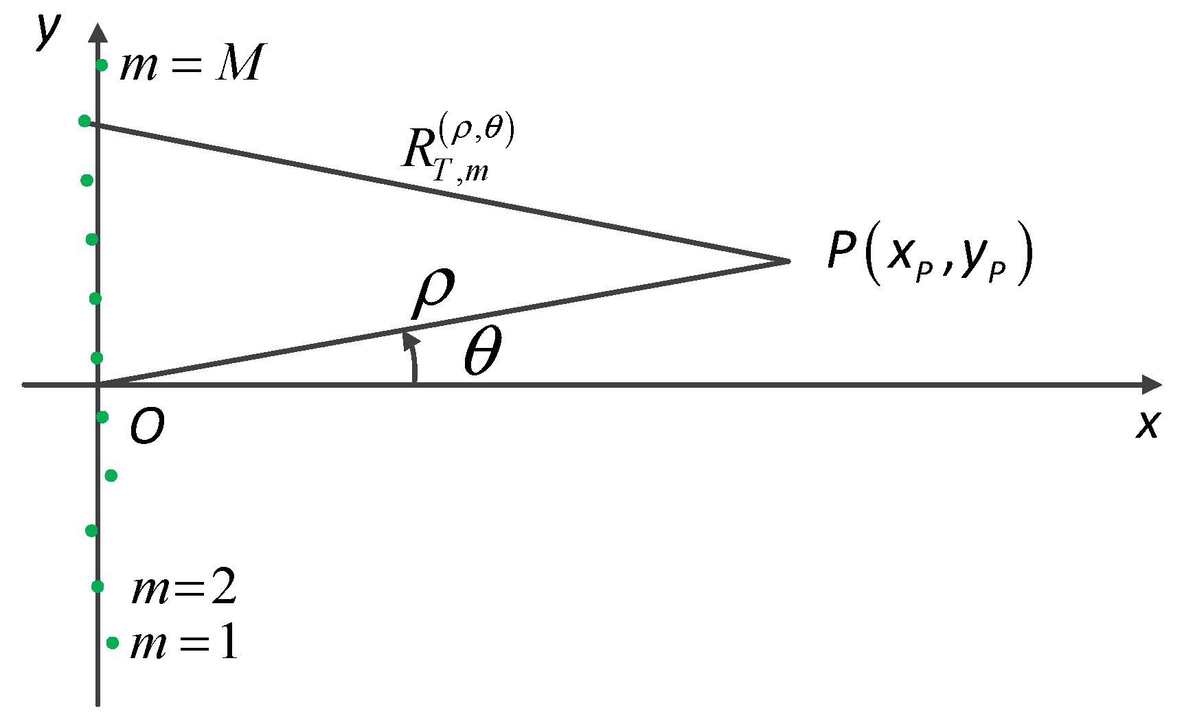 Remotesensing 13 02997 g002 550