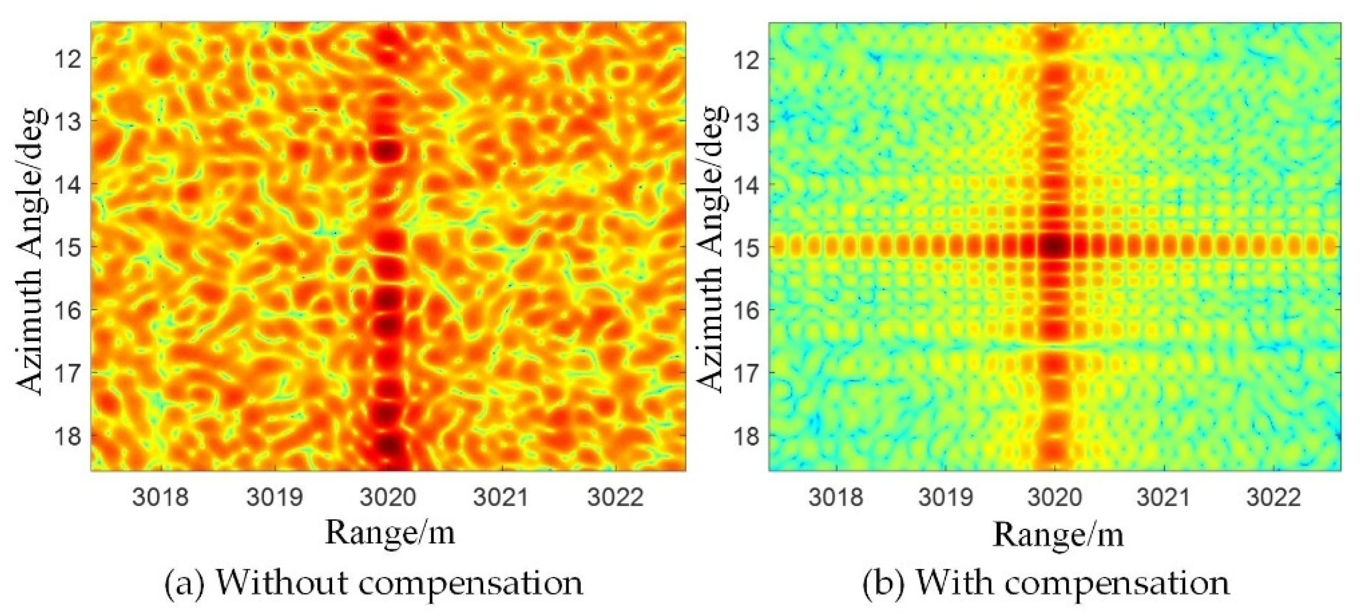 Remotesensing 13 02997 g005 550