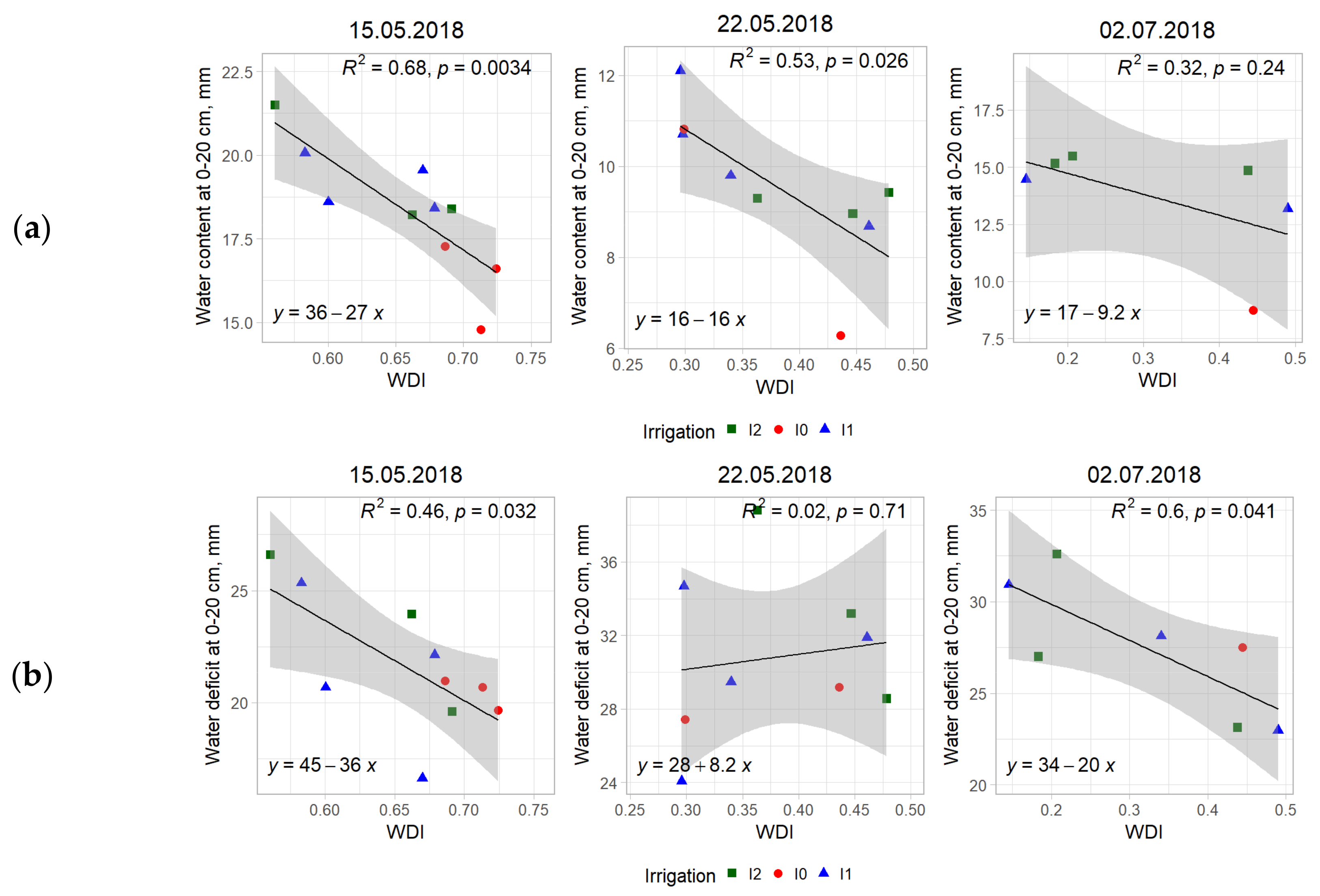 Remotesensing 13 02998 g003