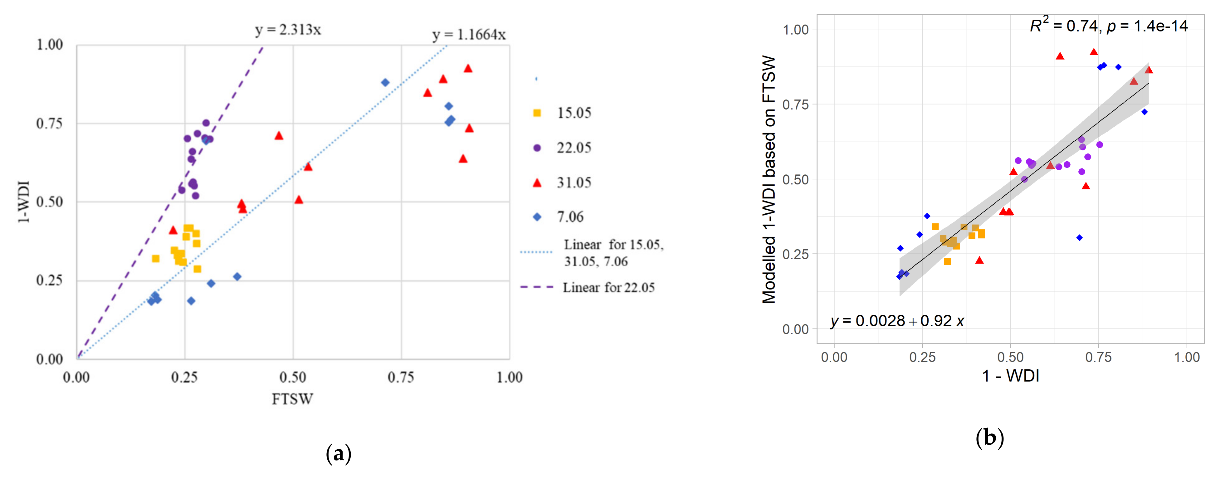 Remotesensing 13 02998 g004