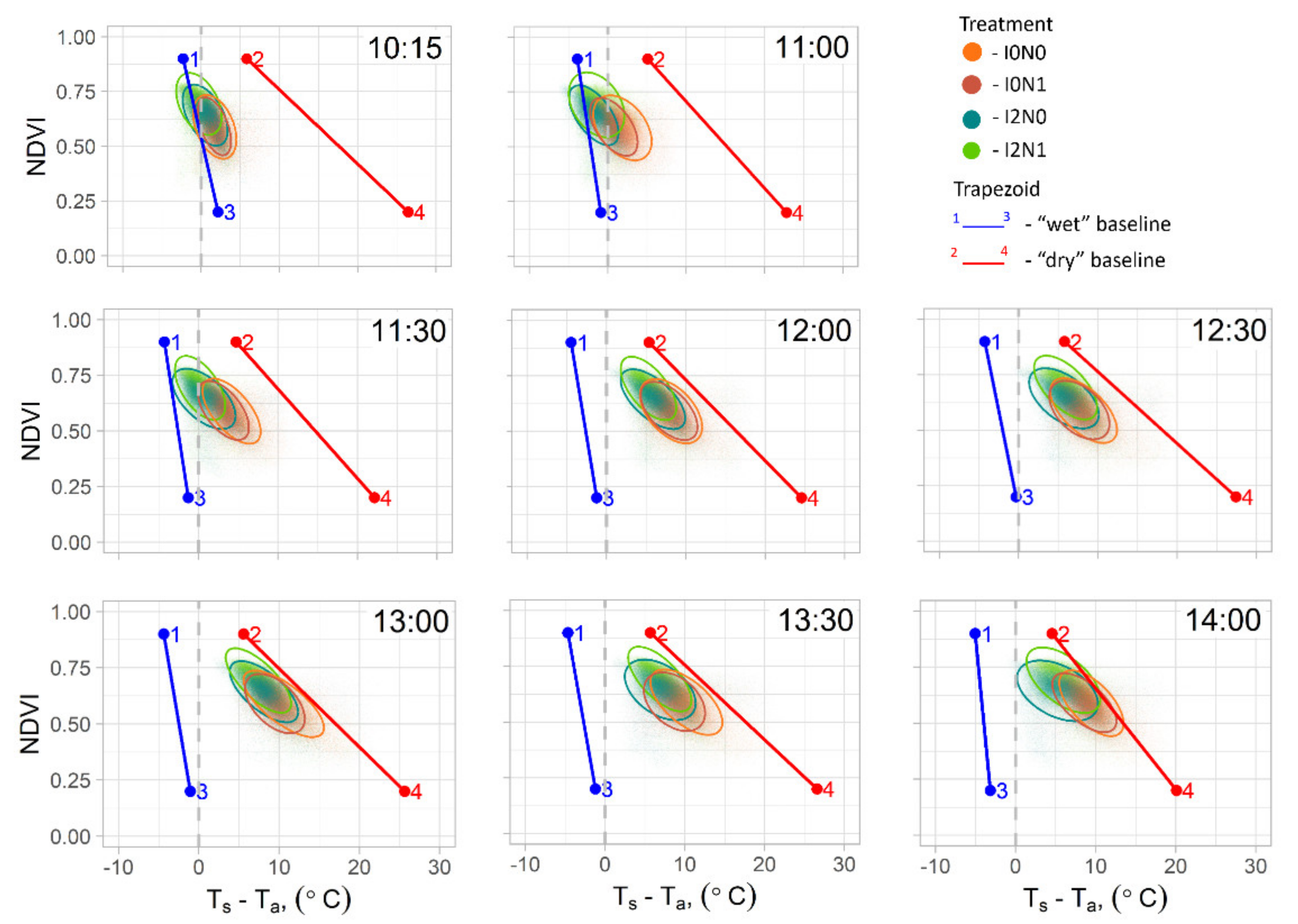 Remotesensing 13 02998 g005