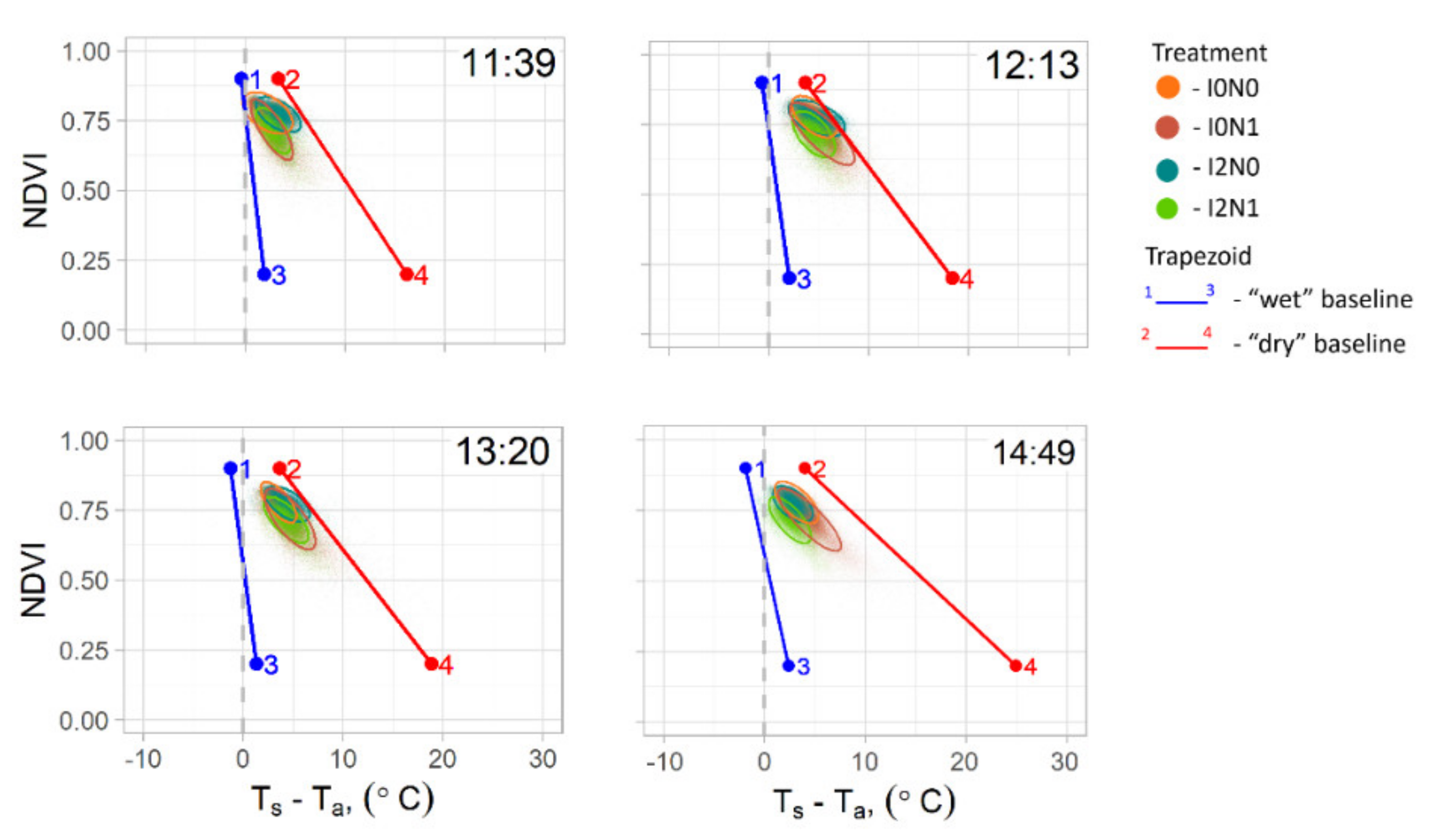 Remotesensing 13 02998 g006