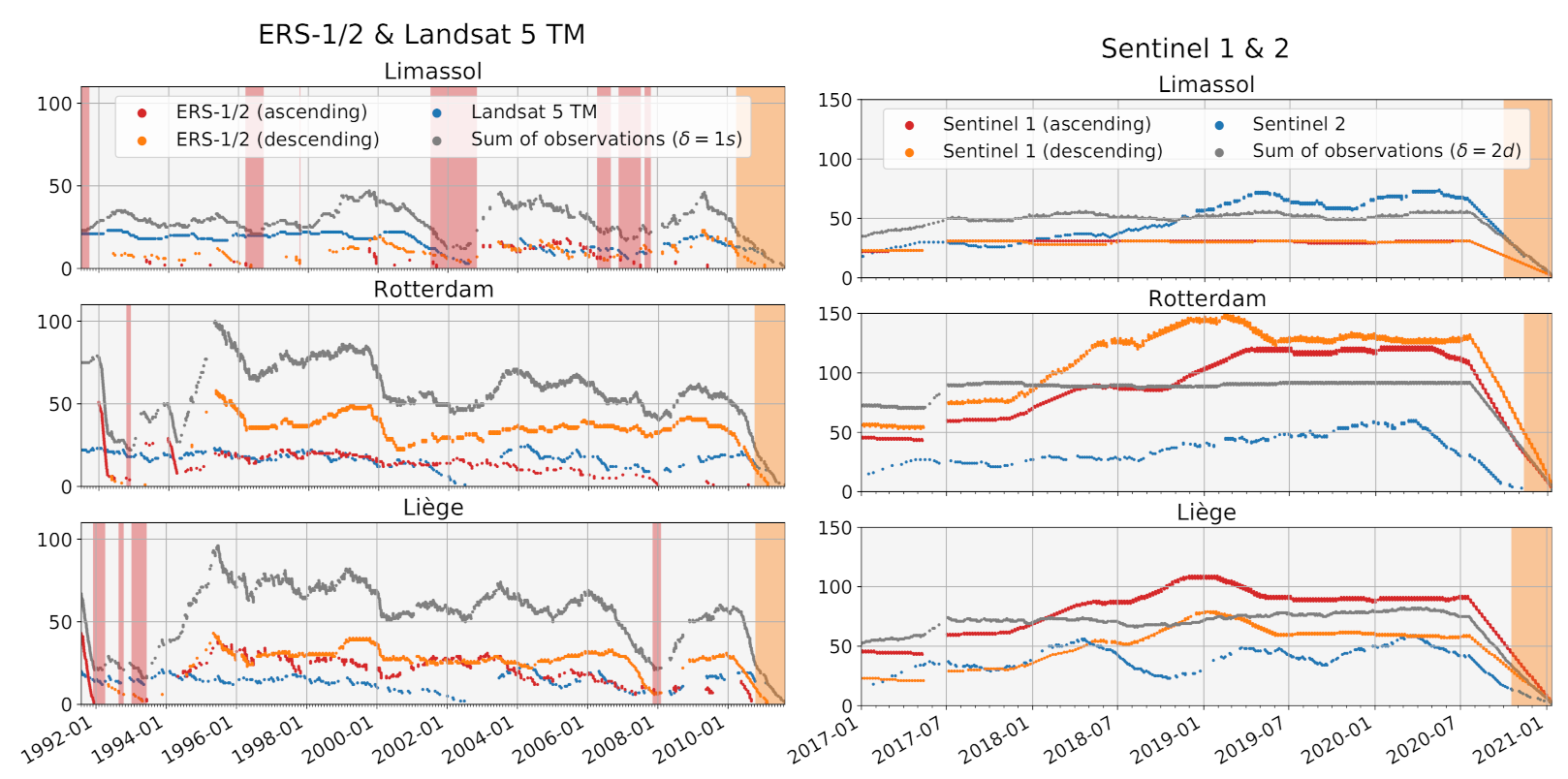 Remotesensing 13 03000 g001