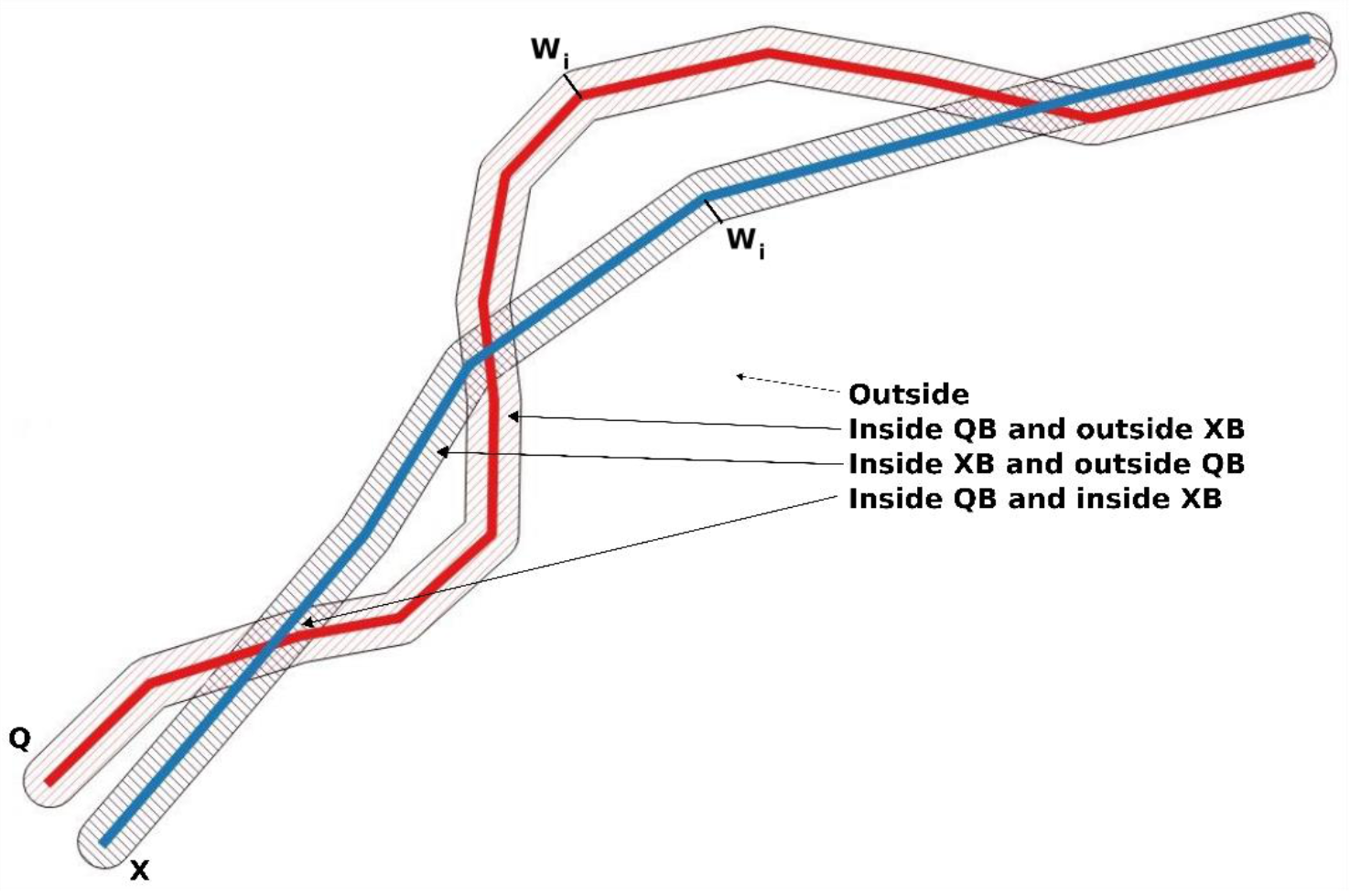Remotesensing 13 03002 g002