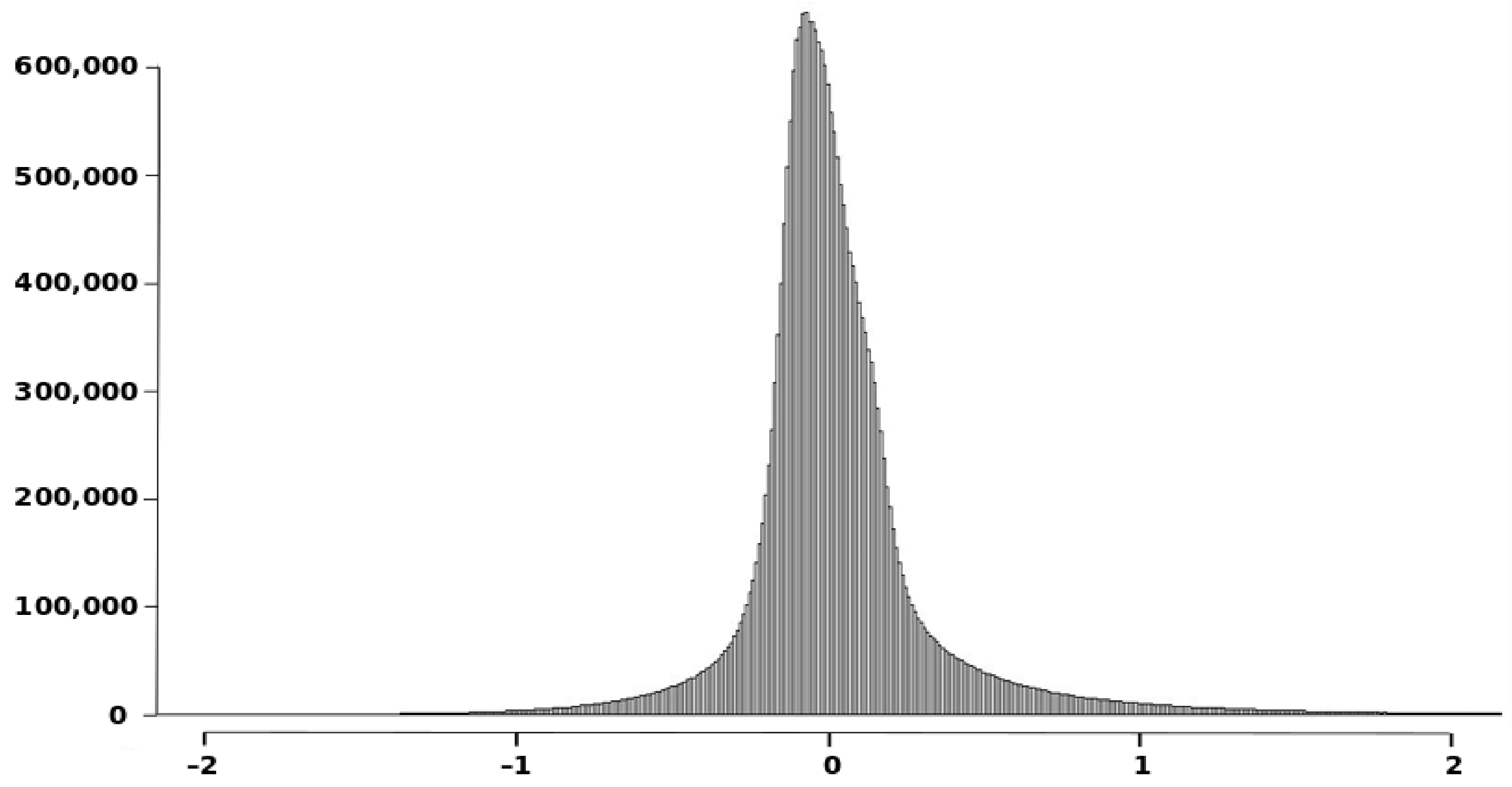 Remotesensing 13 03002 g007