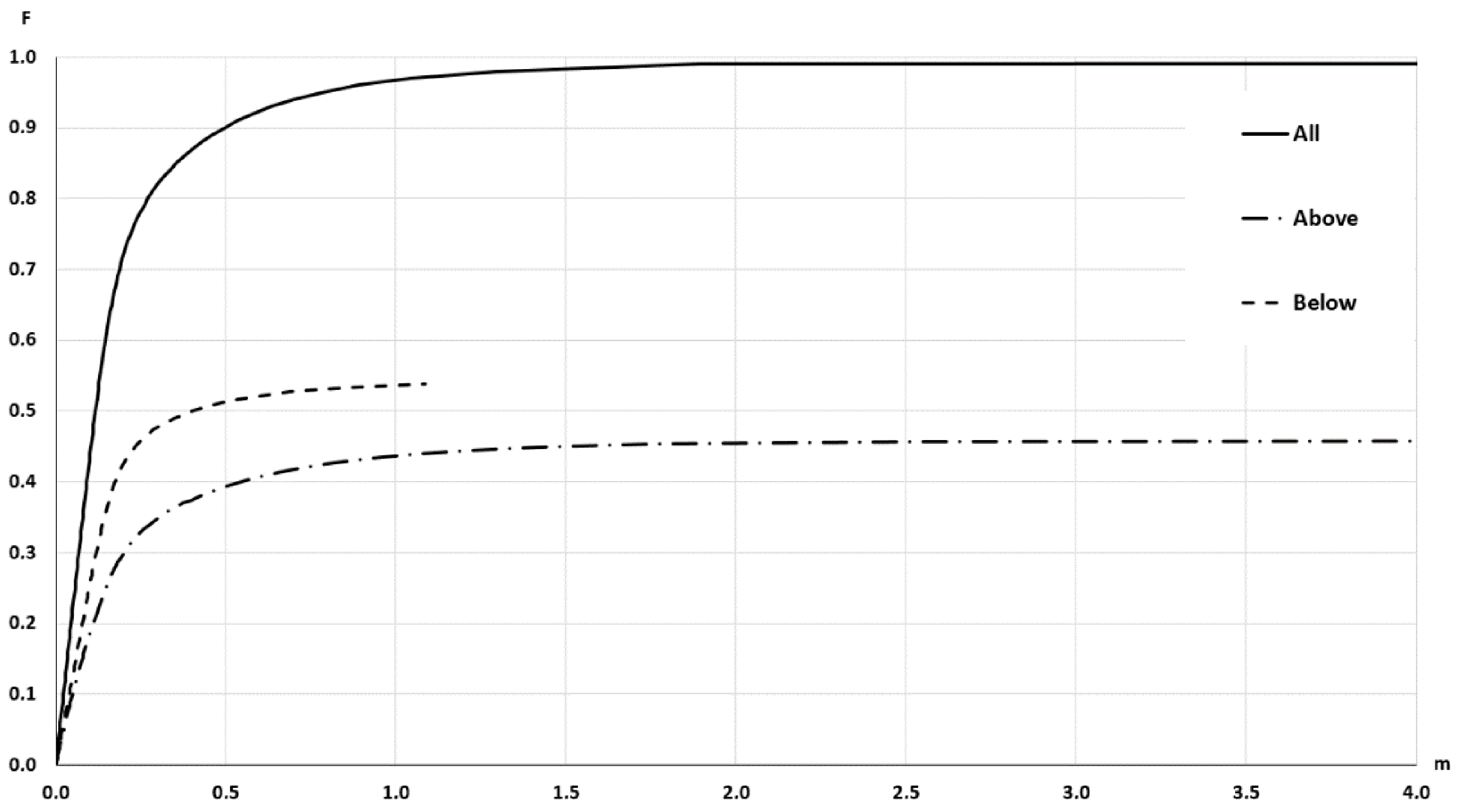 Remotesensing 13 03002 g008